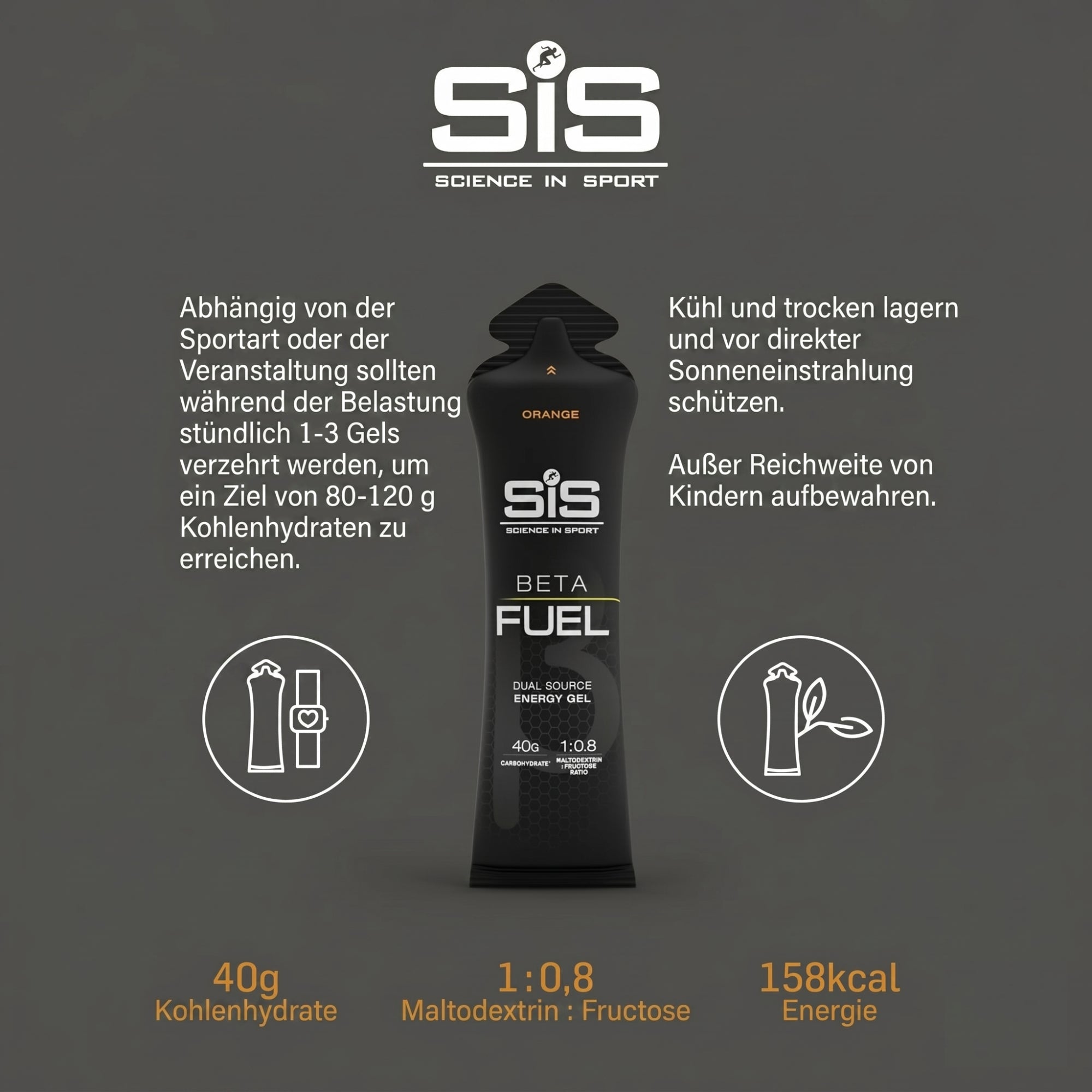 SiS Beta Fuel Gel | 1:0.8 Maltodextrin: Fructose Ratio | Orange