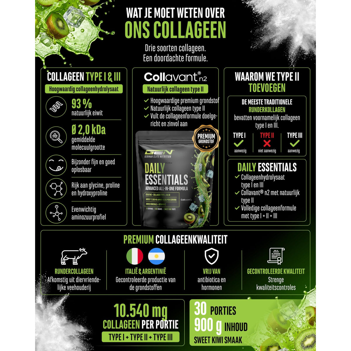 GEN Daily Essentials Creatine + Collageen Kiwi 900 gram - productverpakking voorkant