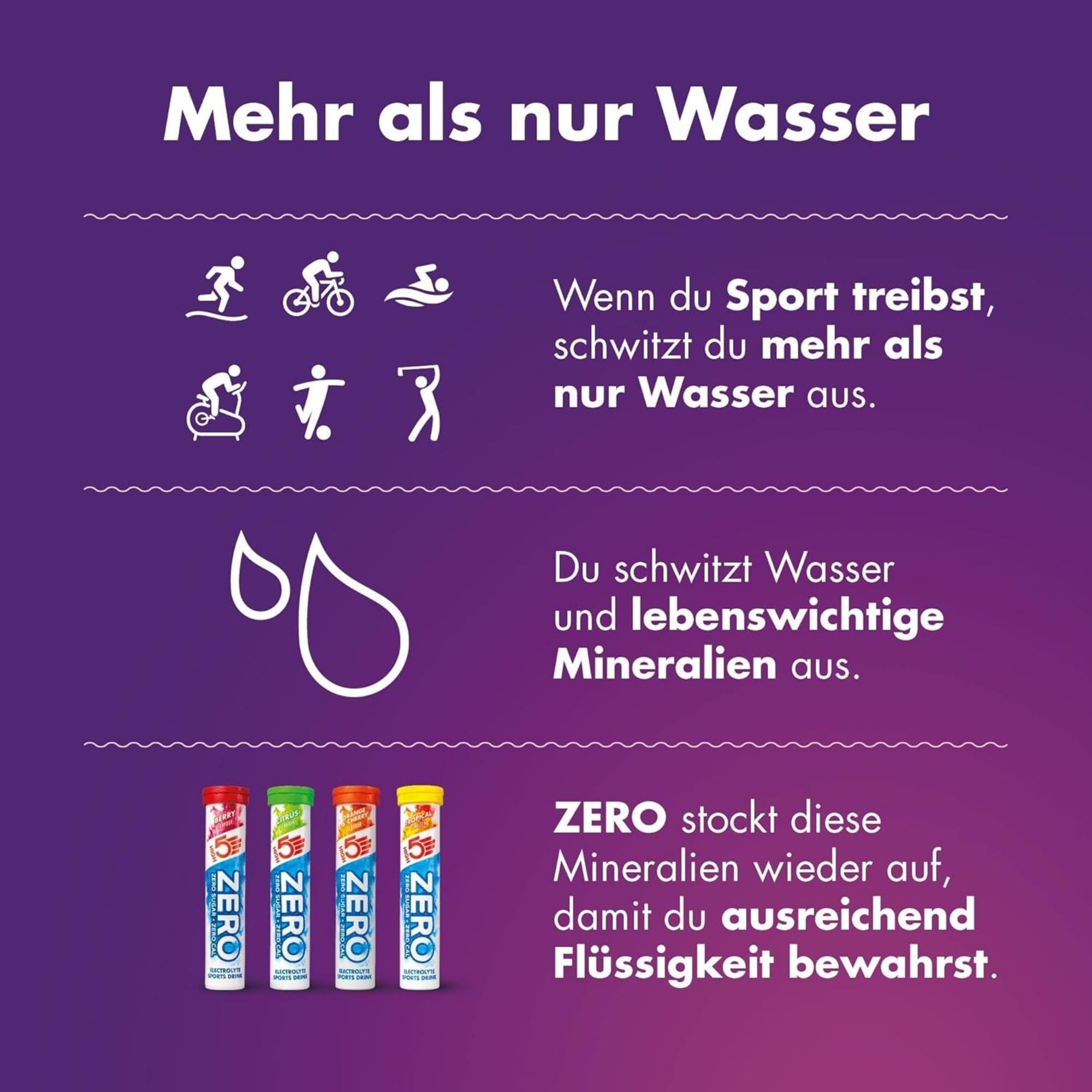 HIGH5 ZERO Schwarze Johannisbeere | Elektrolyt-Brausetabletten