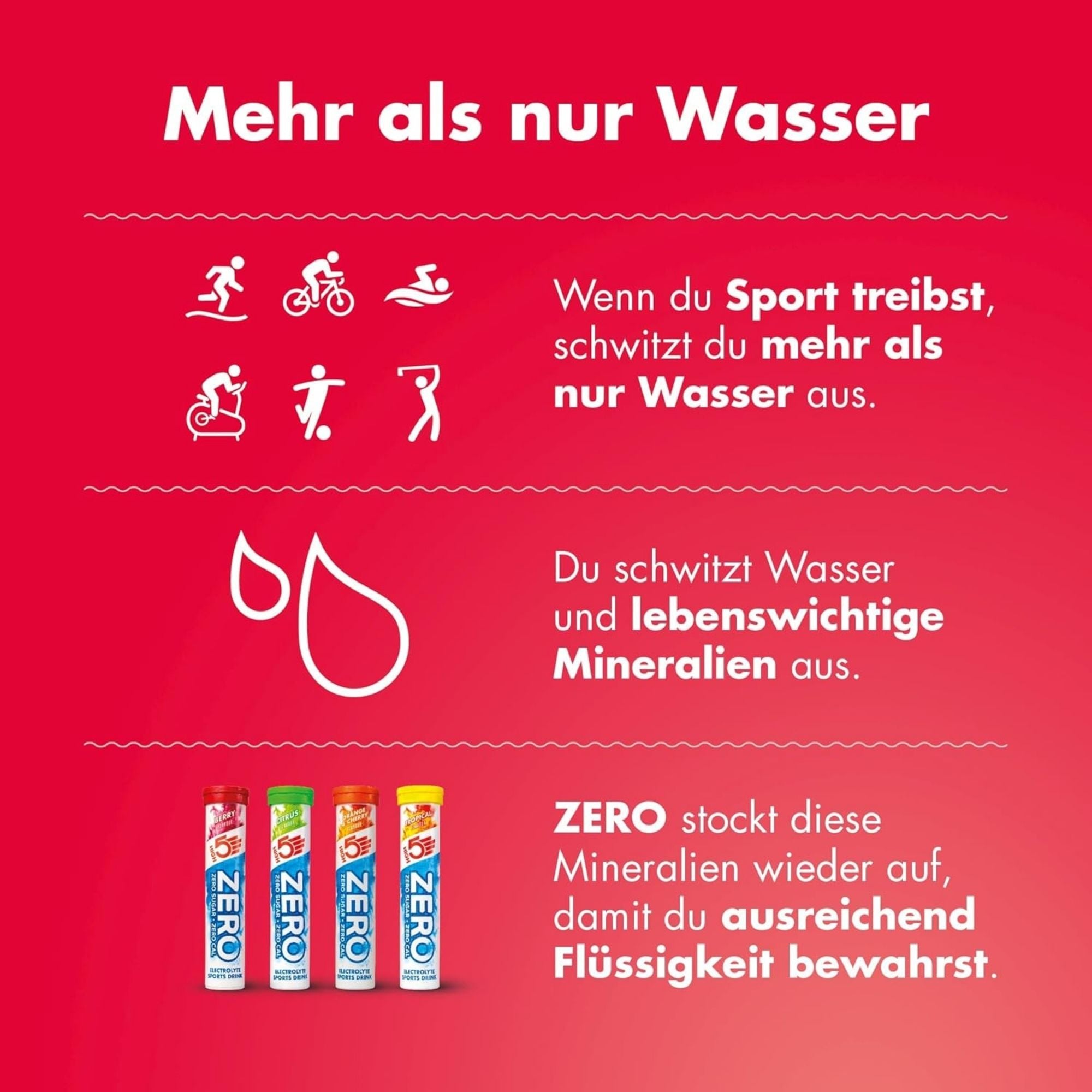 HIGH5 ZERO Erdbeere & Kiwi | Elektrolyt-Brausetabletten