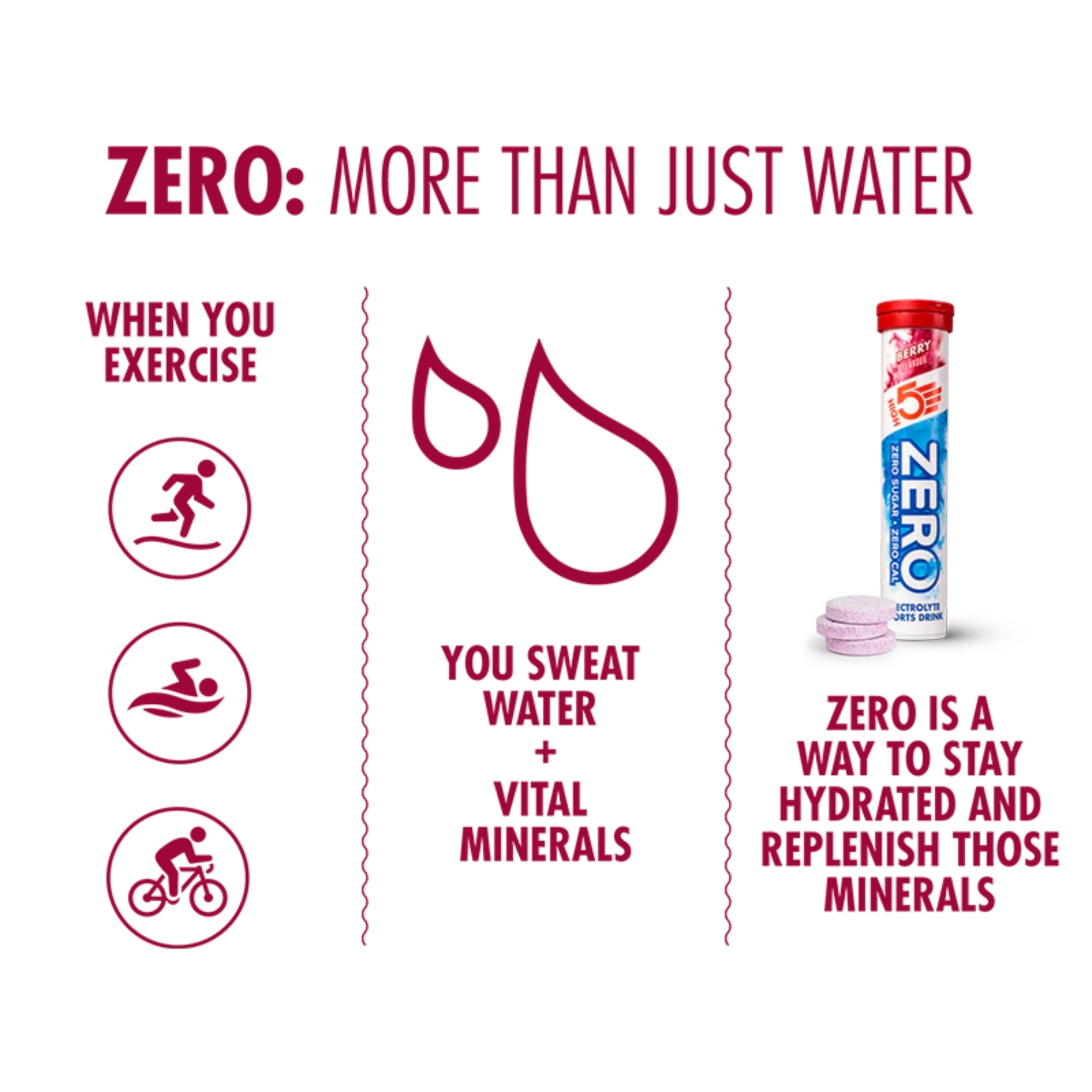 HIGH5 ZERO Elektrolyt-Brausetabletten Mixed Flavours | 3 x 20 Tabletten
