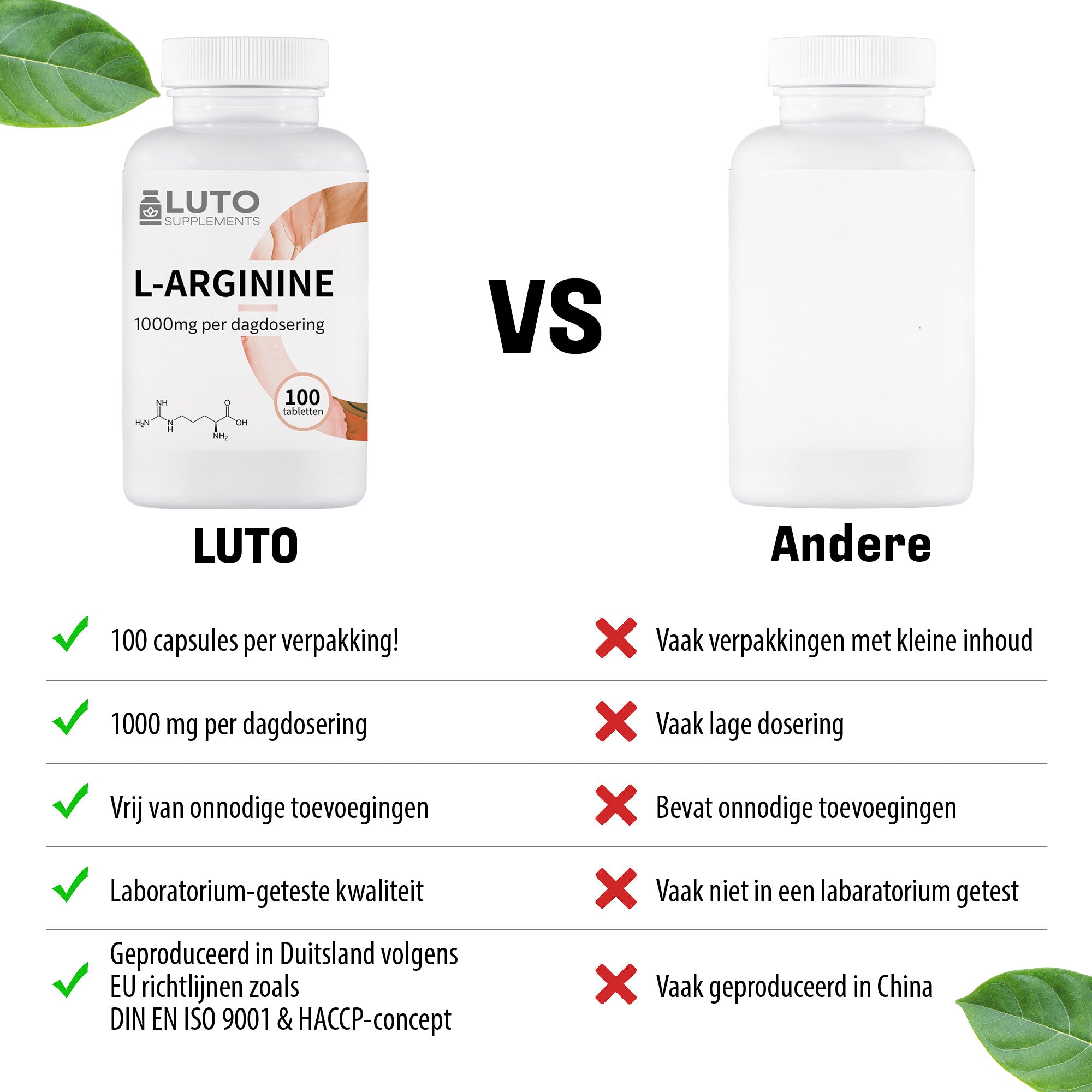 L-Arginin 1000 mg | 100 Kapseln | LUTO Supplements