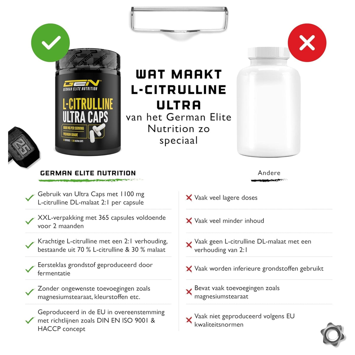 L-Citrullin Ultra Caps 6600mg | 365 Kapseln | German Elite Nutrition