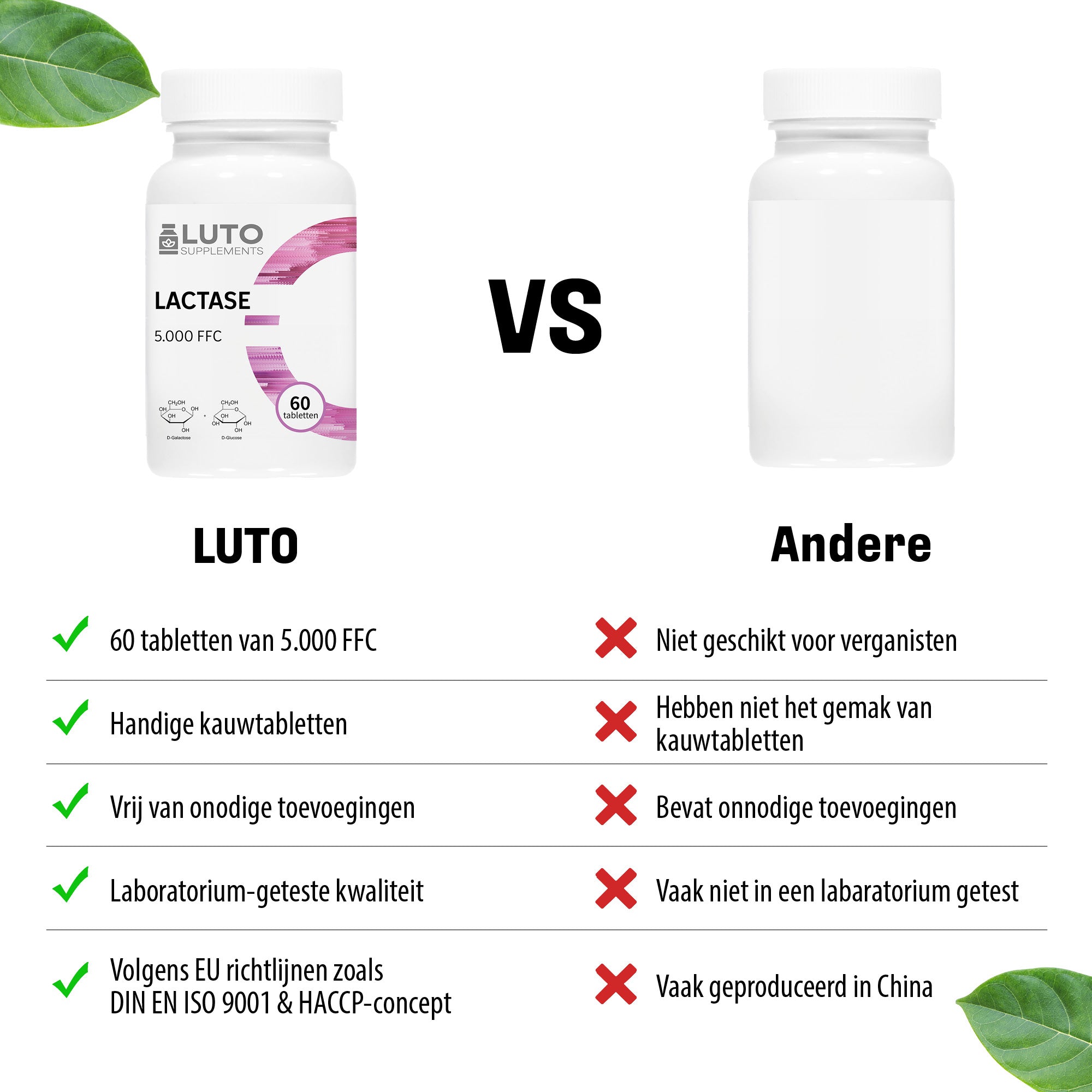 Lactase 5.000 FCC | 60 Tabletten | LUTO Supplements