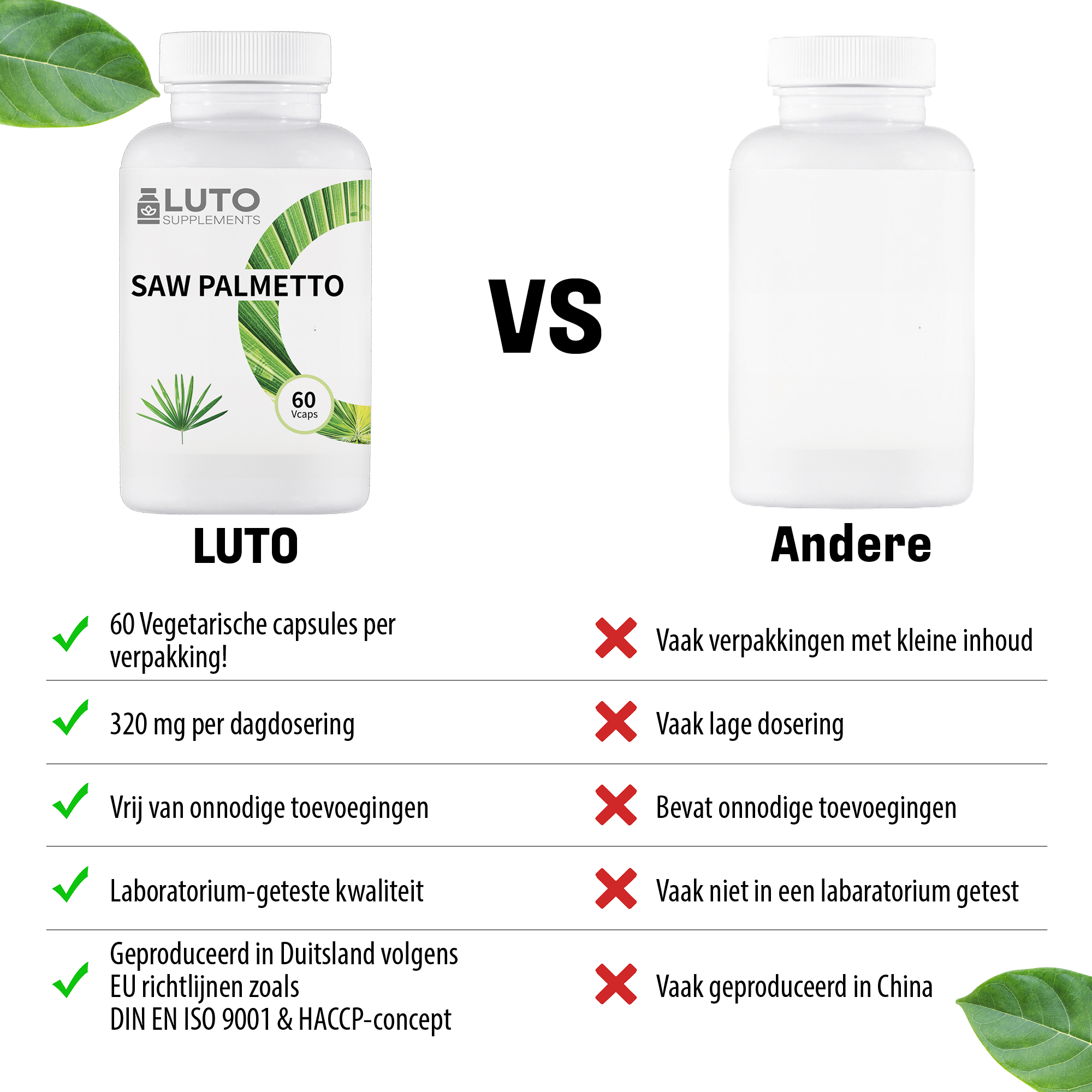 LUTO Saw Palmetto vergelijking - 320mg zaagpalm 4:1 extract met zink, vegan, hoog gedoseerd