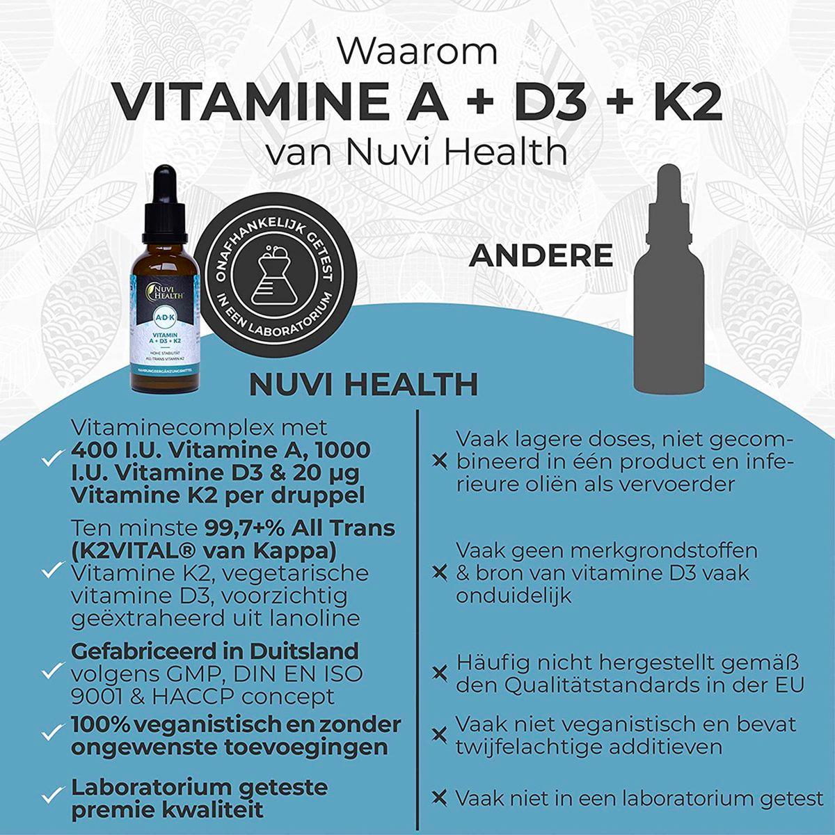 Nuvi Health Vitamin A 400 IE + D3 1000 IE + K2 20 mcg Tropfen 50 ML (XL Flasche) – Nährwerte und Zutaten auf der Verpackung
