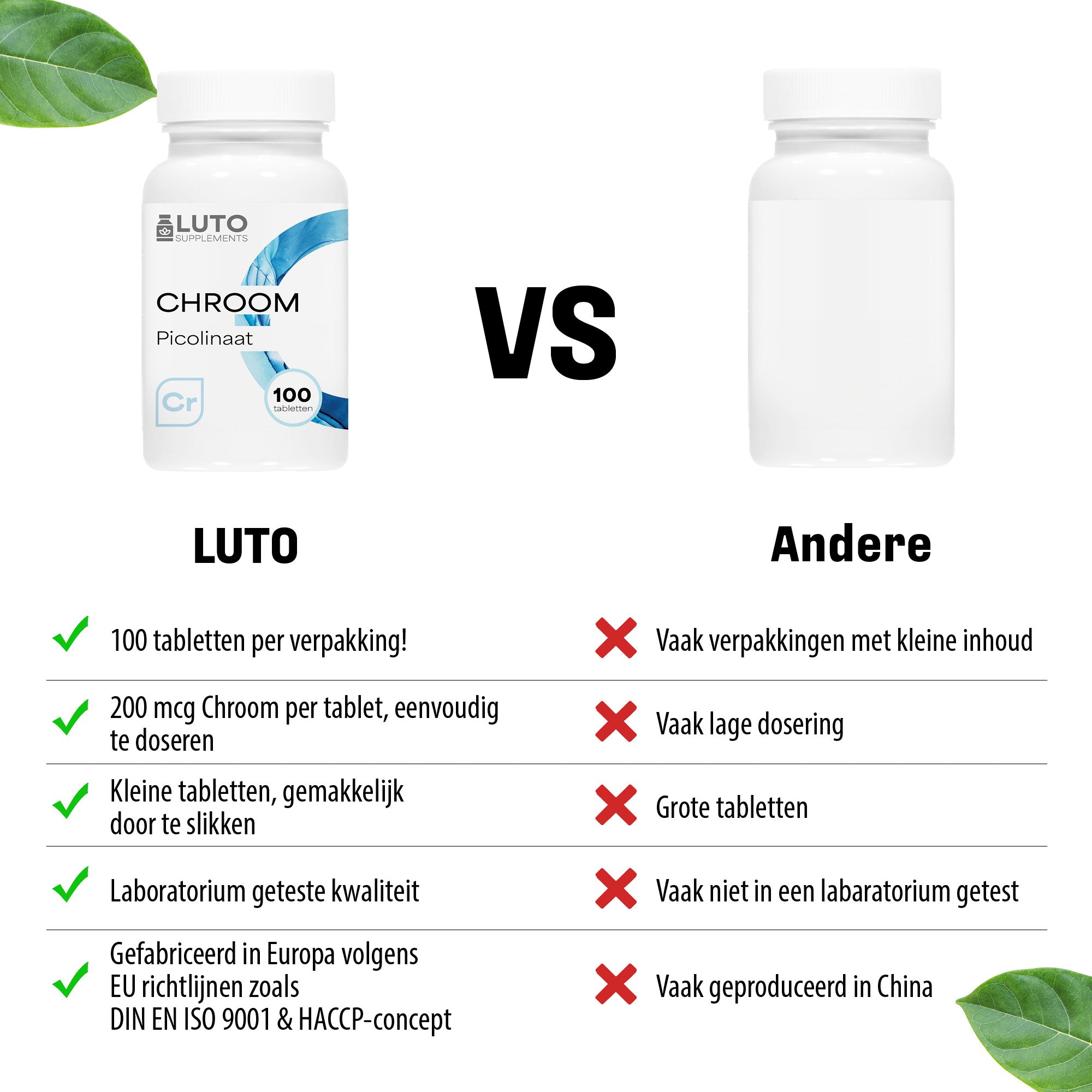 LUTO Chroom Picolinaat vergelijking - 200µg per tablet, vegan, glutenvrij, lactosevrij, non-GMO