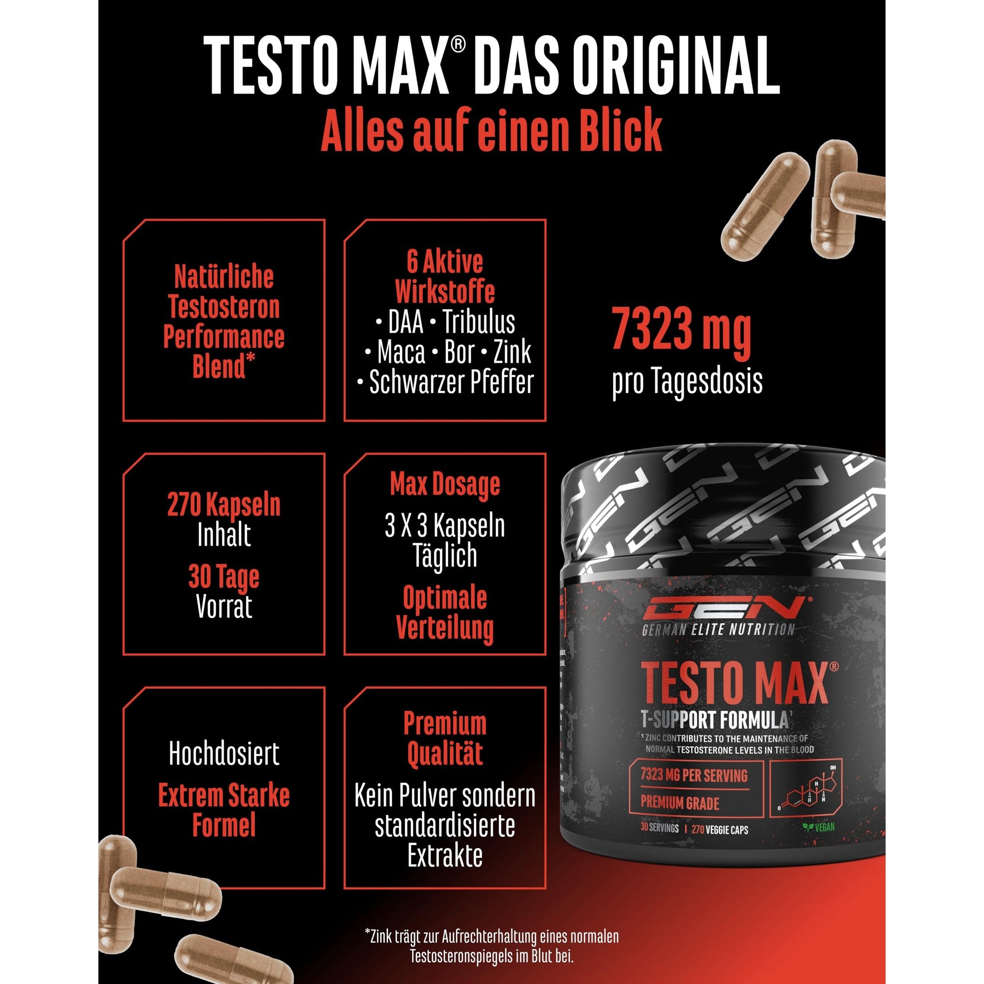 Testo Max 270 Kapseln - Übersicht
