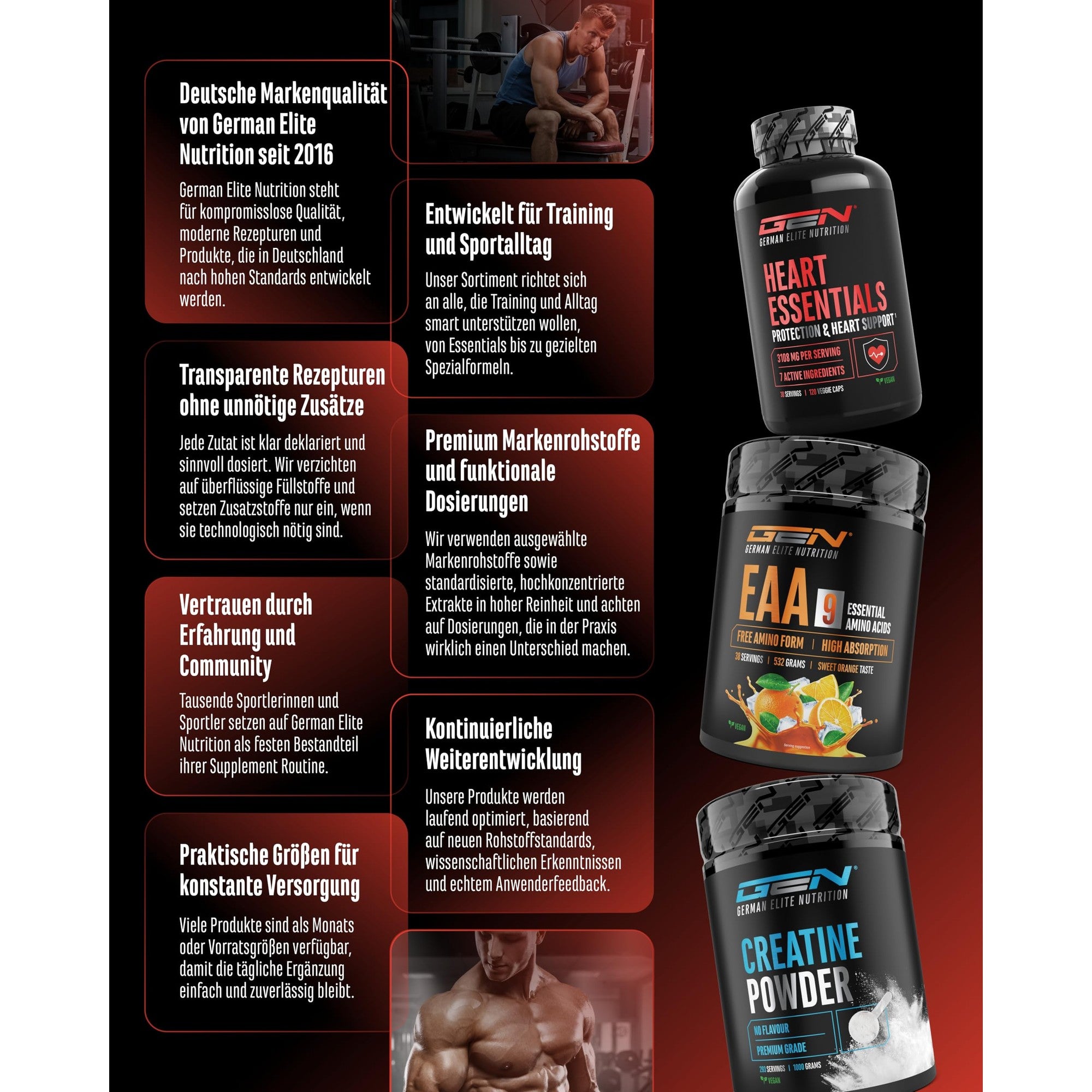 Testo Max 270 Kapseln - Zutaten & Qualität