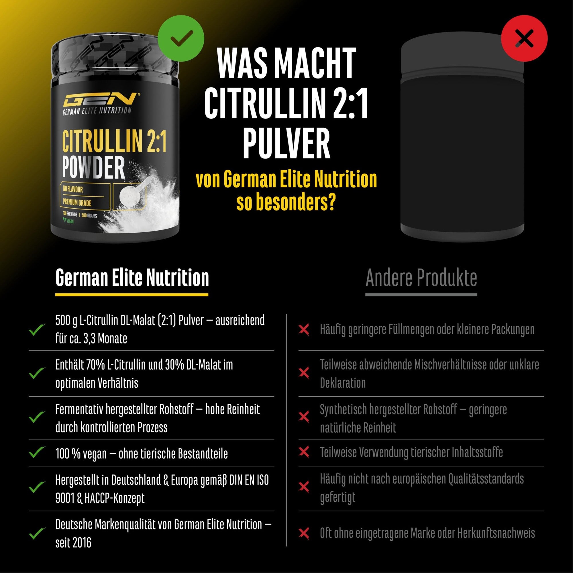 L-Citrullin DL-Malat 2:1 Pulver 500g – Inhaltsstoffe