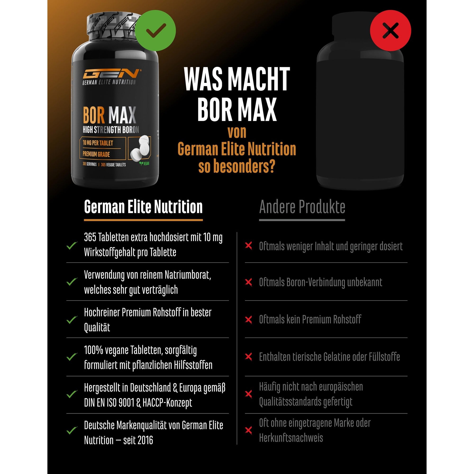 GEN Bor Borium Max 10mg 365 Tabletten – Inhaltsstoffe