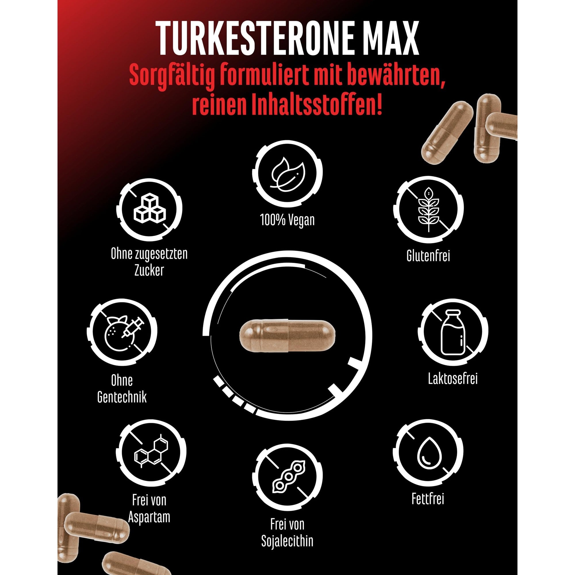 Turkesteron Max 120 Kapseln - Wirkstoffe & Dosierung