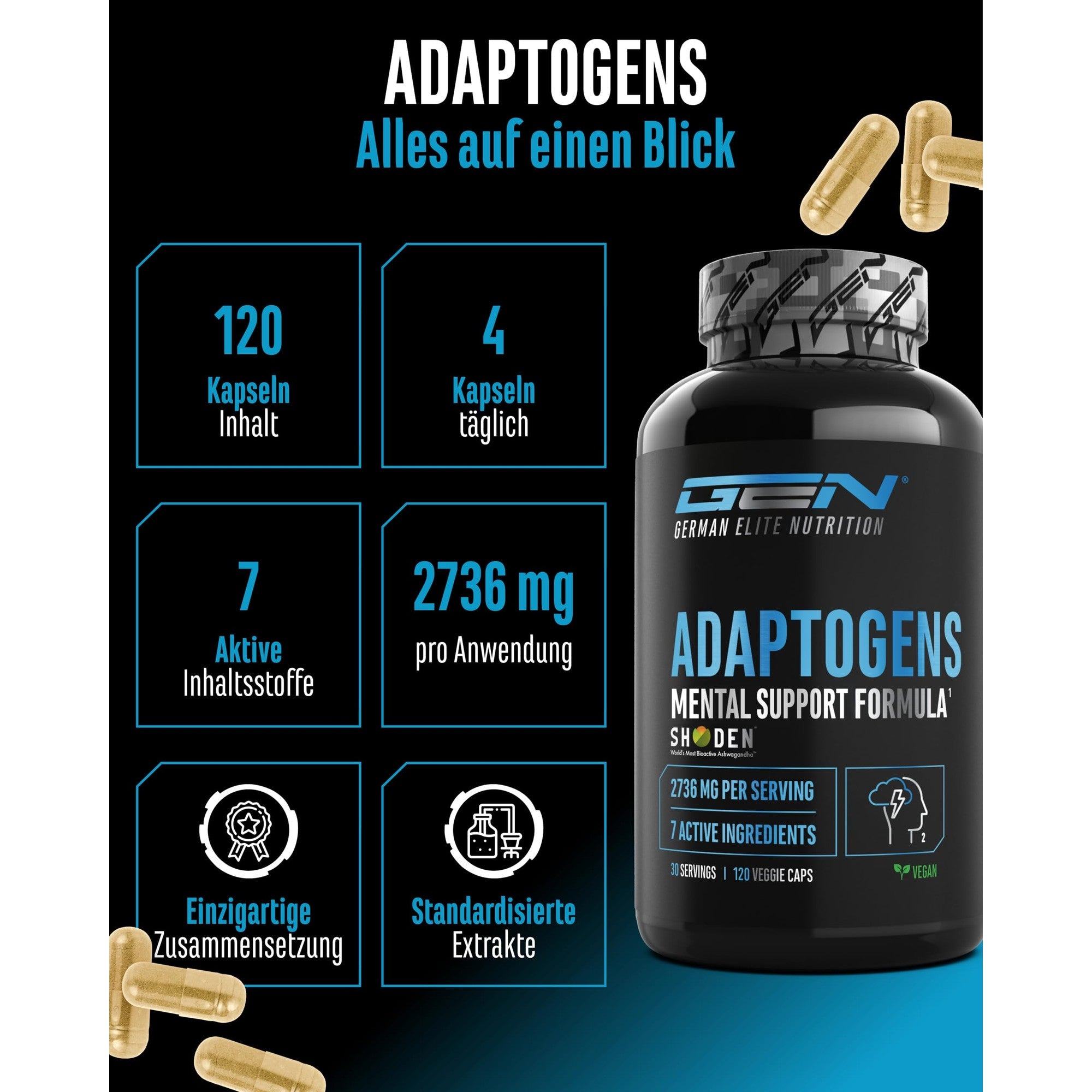 GEN Adaptogene Complex 120 Kapseln – Übersicht