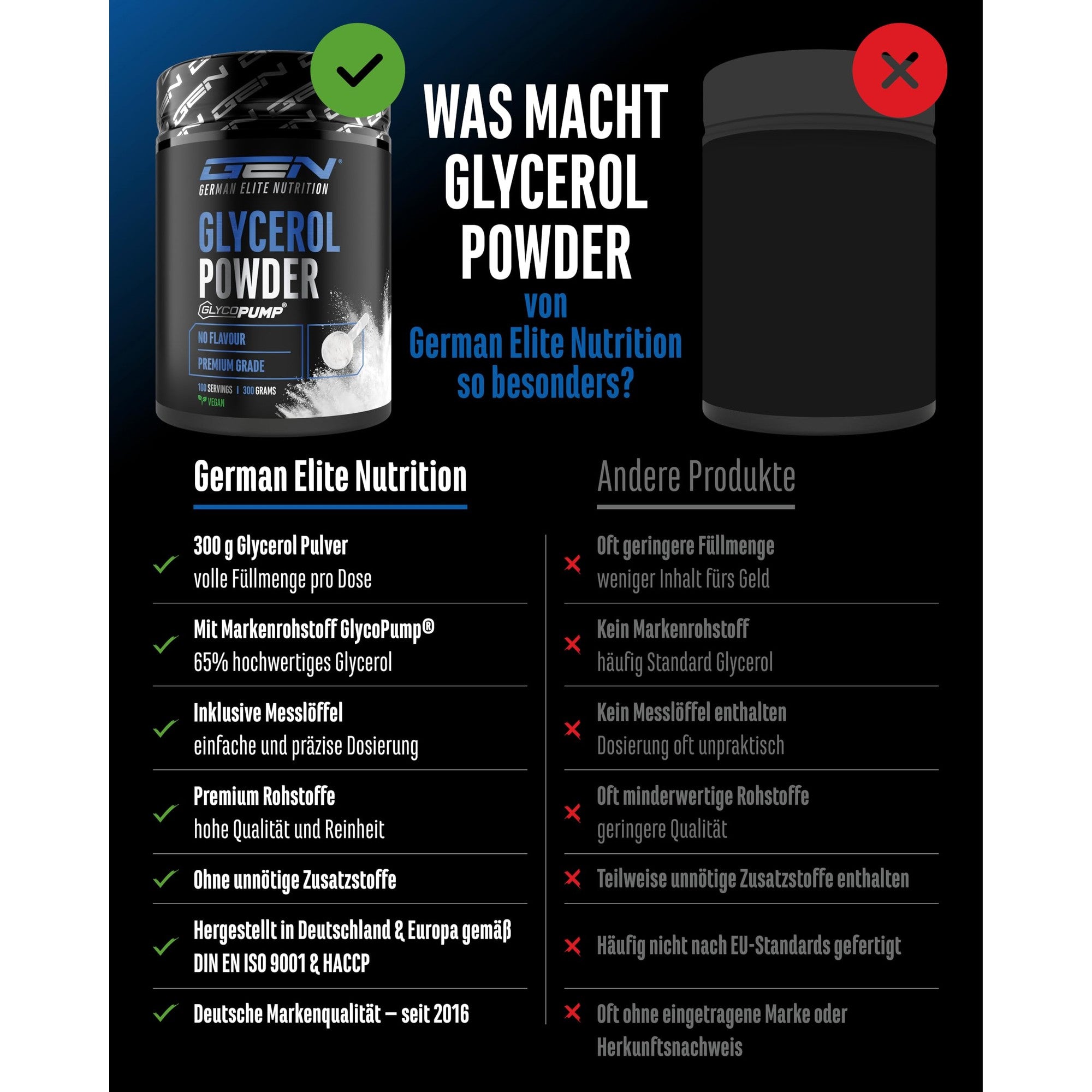 GEN Glycerol Pulver GlycoPump 300g – Inhaltsstoffe