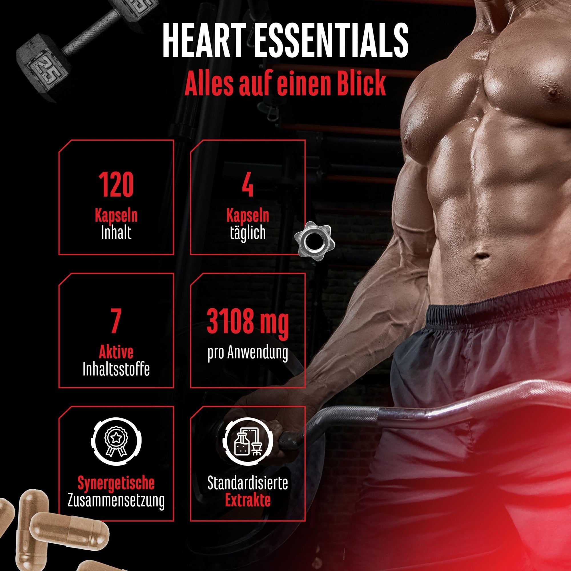 GEN Heart Essentials 120 Kapseln – Übersicht