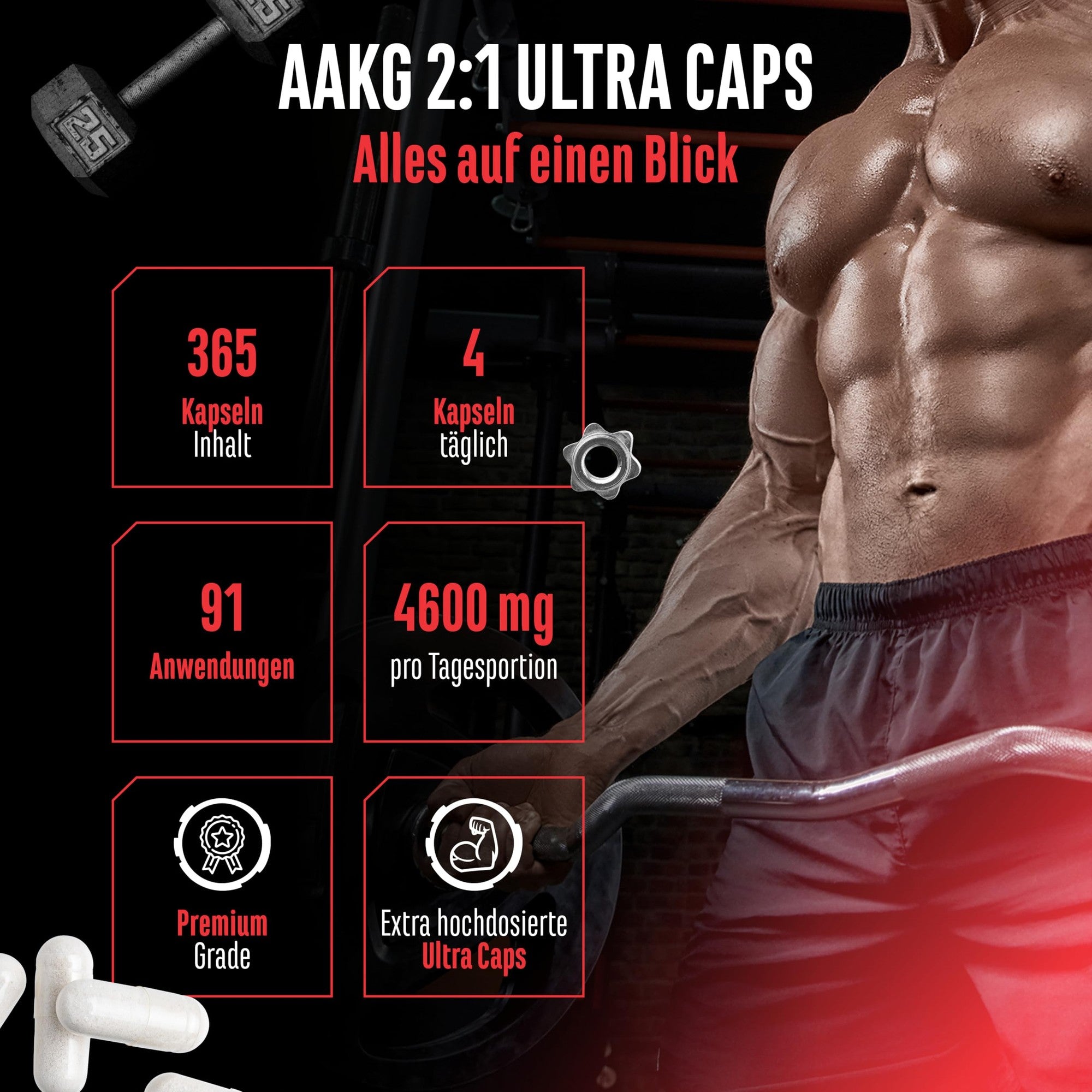 GEN AAKG Ultra Caps 1150mg 365 Kapseln – Übersicht