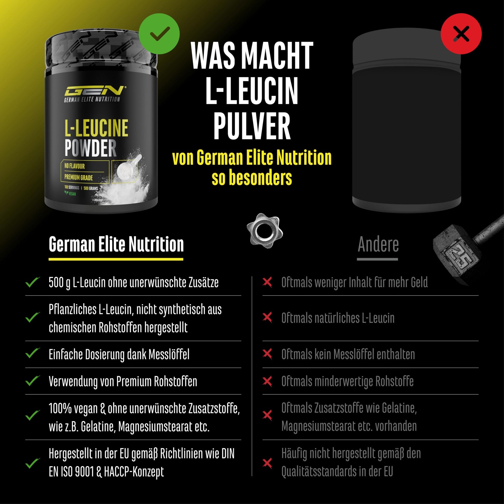 L-Leucin Pulver 5000mg 500g – Inhaltsstoffe
