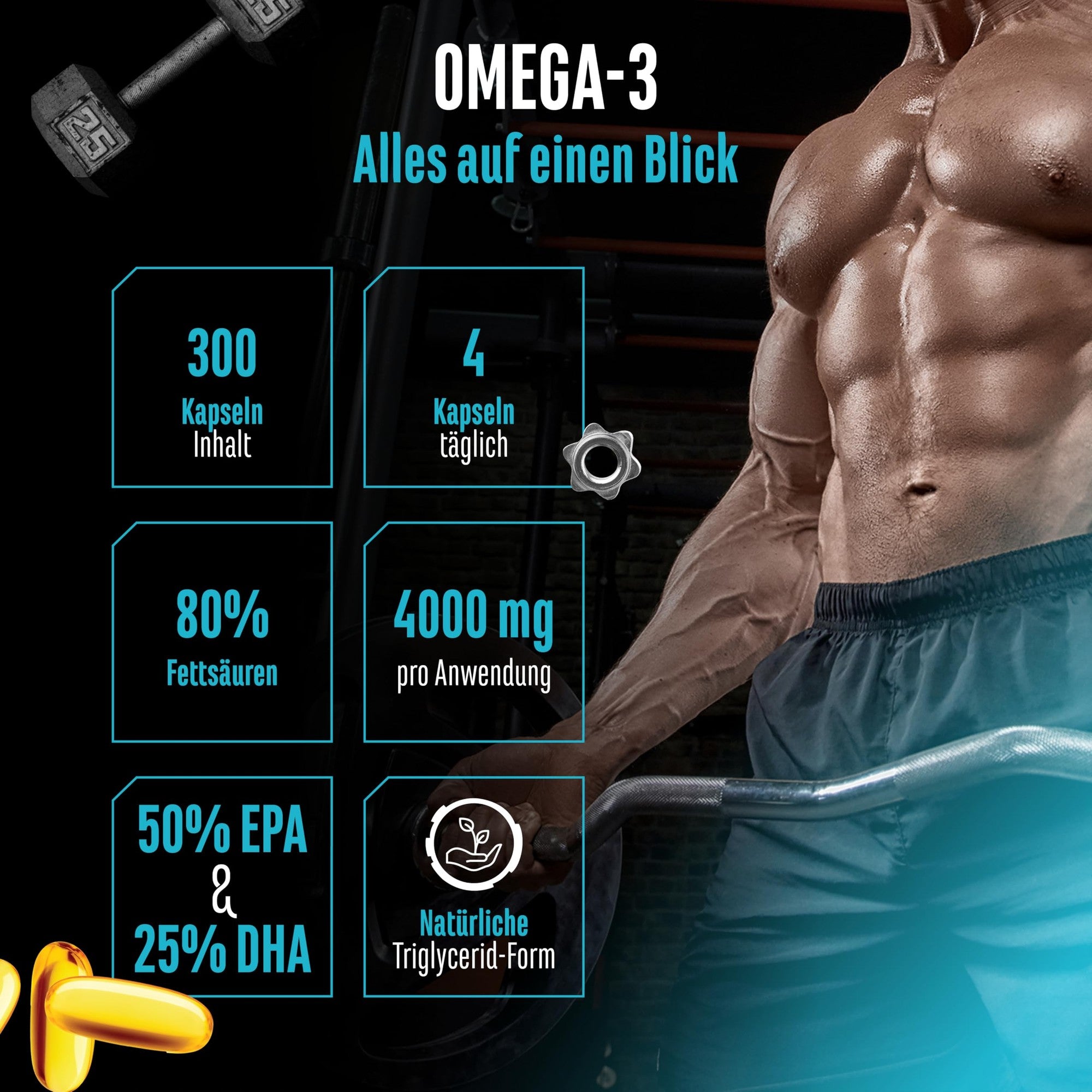 Omega-3 Ultra Caps EPA & DHA 4000mg 300 Softgels – Produktübersicht