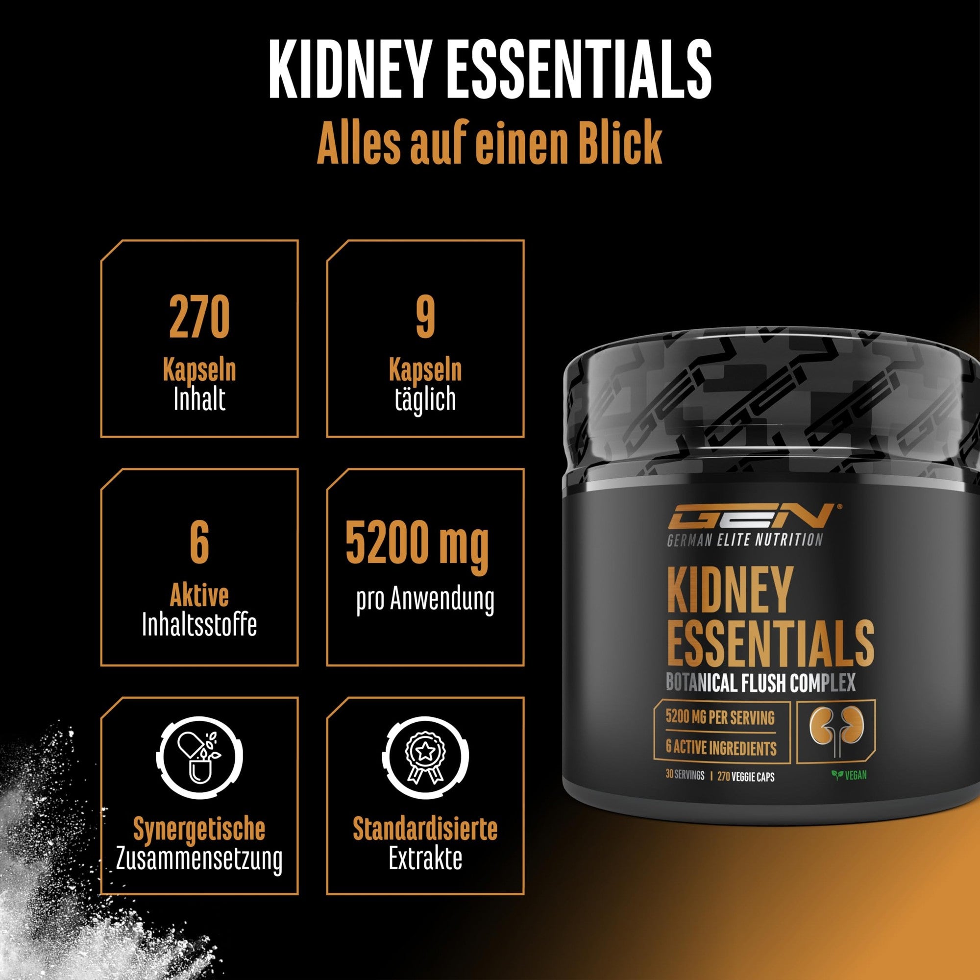 Kidney Essentials Botanischer Flush Complex 270 Kapseln – Übersicht