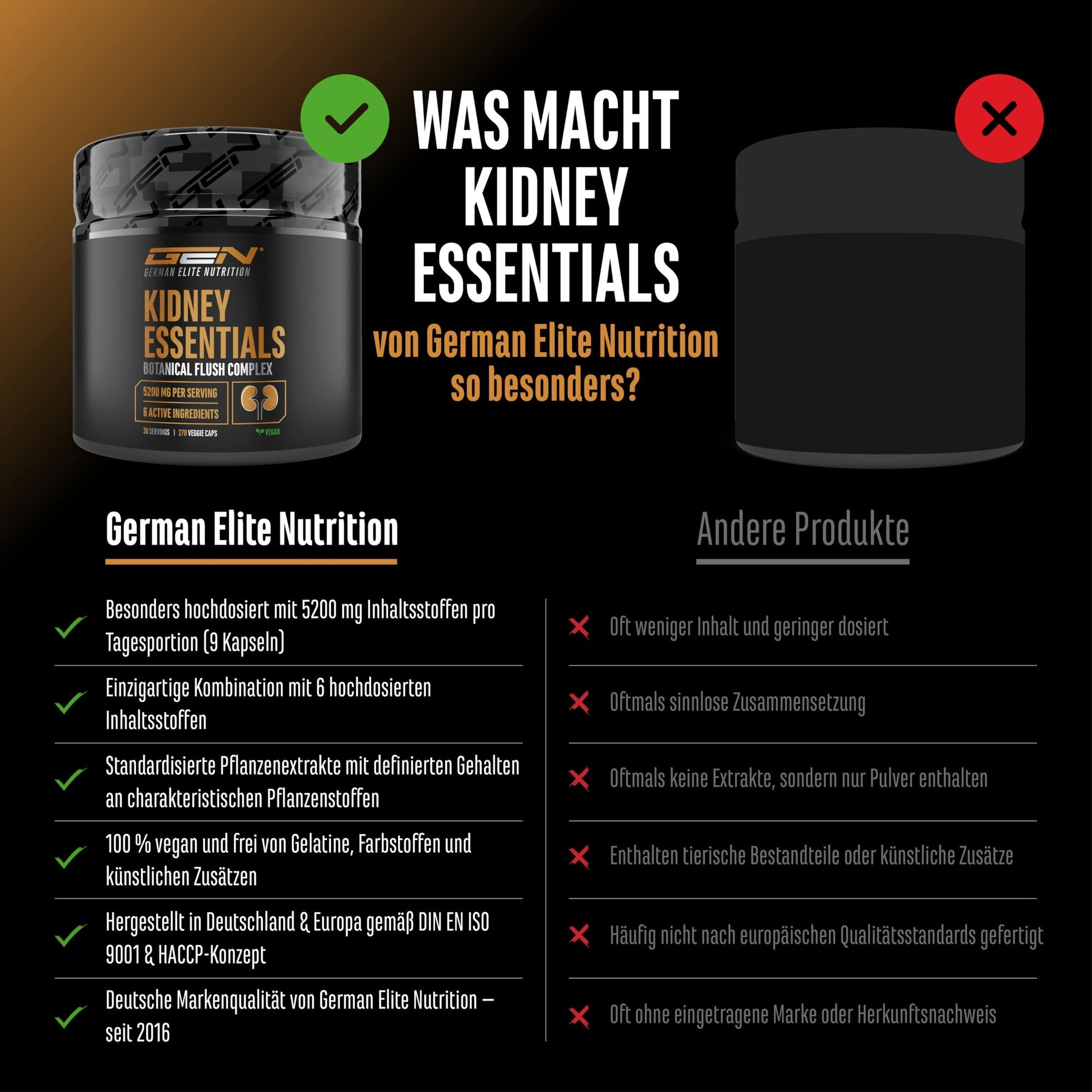 Kidney Essentials Botanischer Flush Complex 270 Kapseln – Inhaltsstoffe