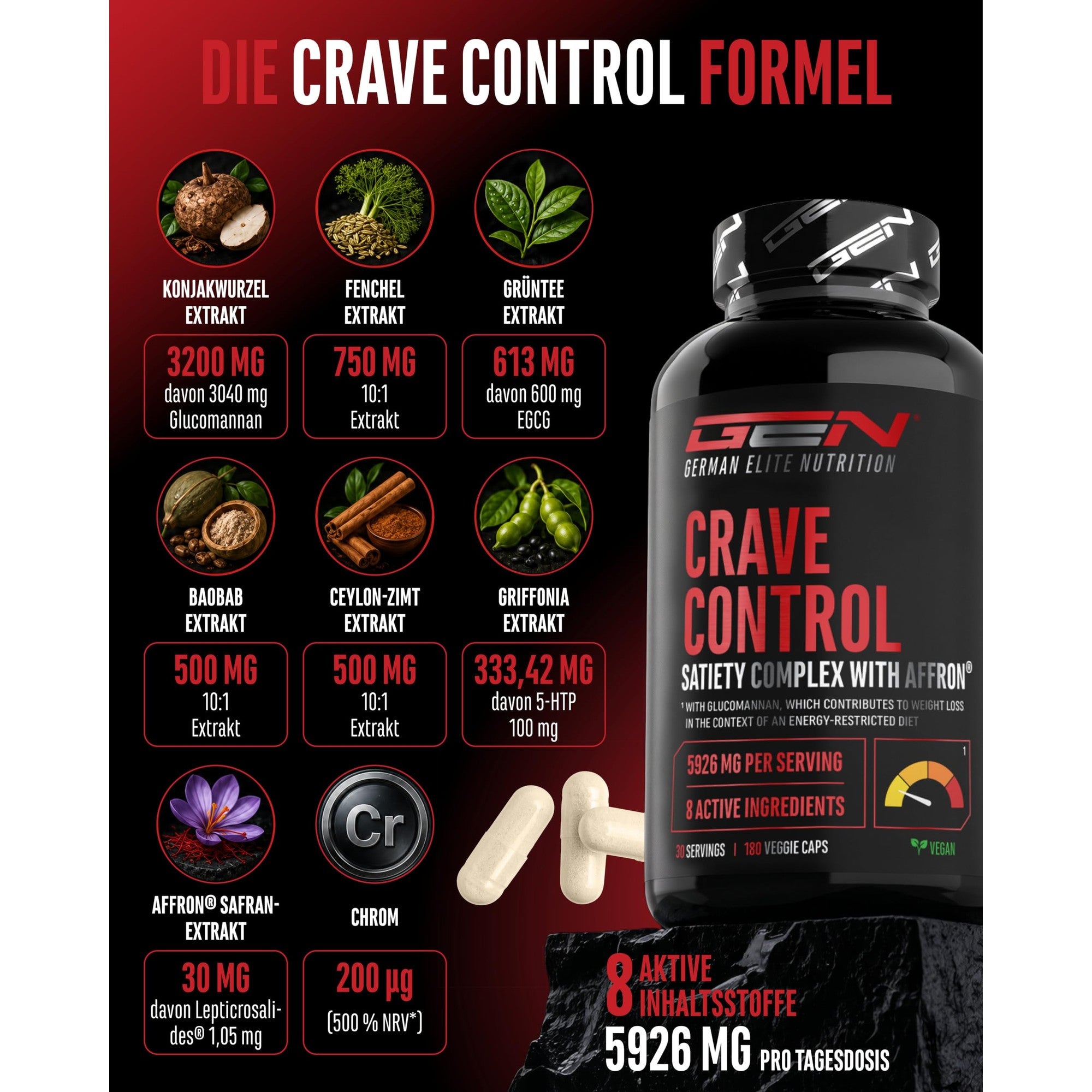 Crave Control Glucomannan + Affron 180 Kapseln - Übersicht