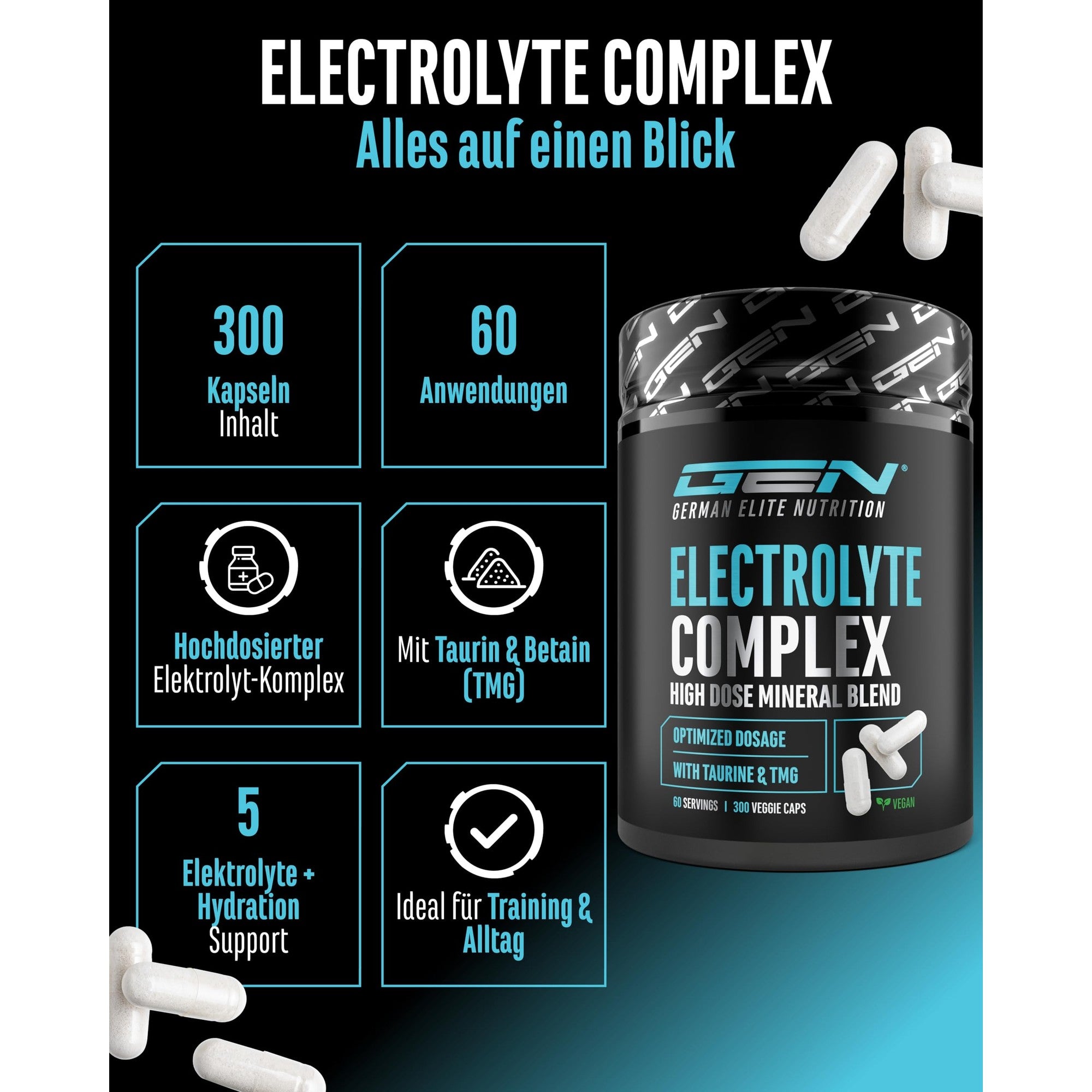 Elektrolyt Complex Plus 300 Kapseln – Produktübersicht