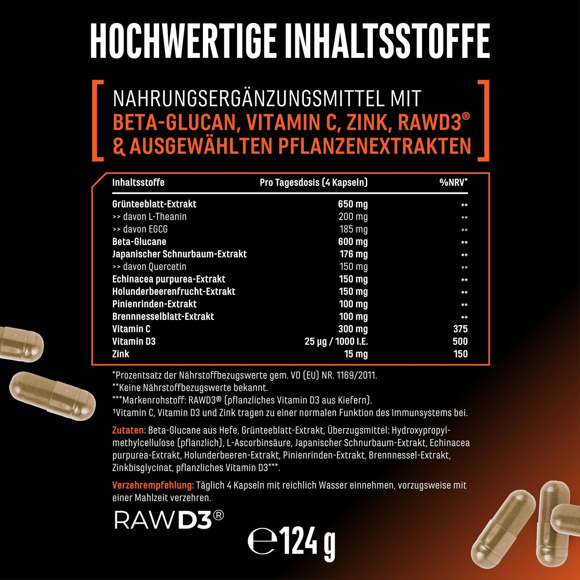 Immunity Essentials Etikett mit Nährwertangaben – GEN 180 Kapseln