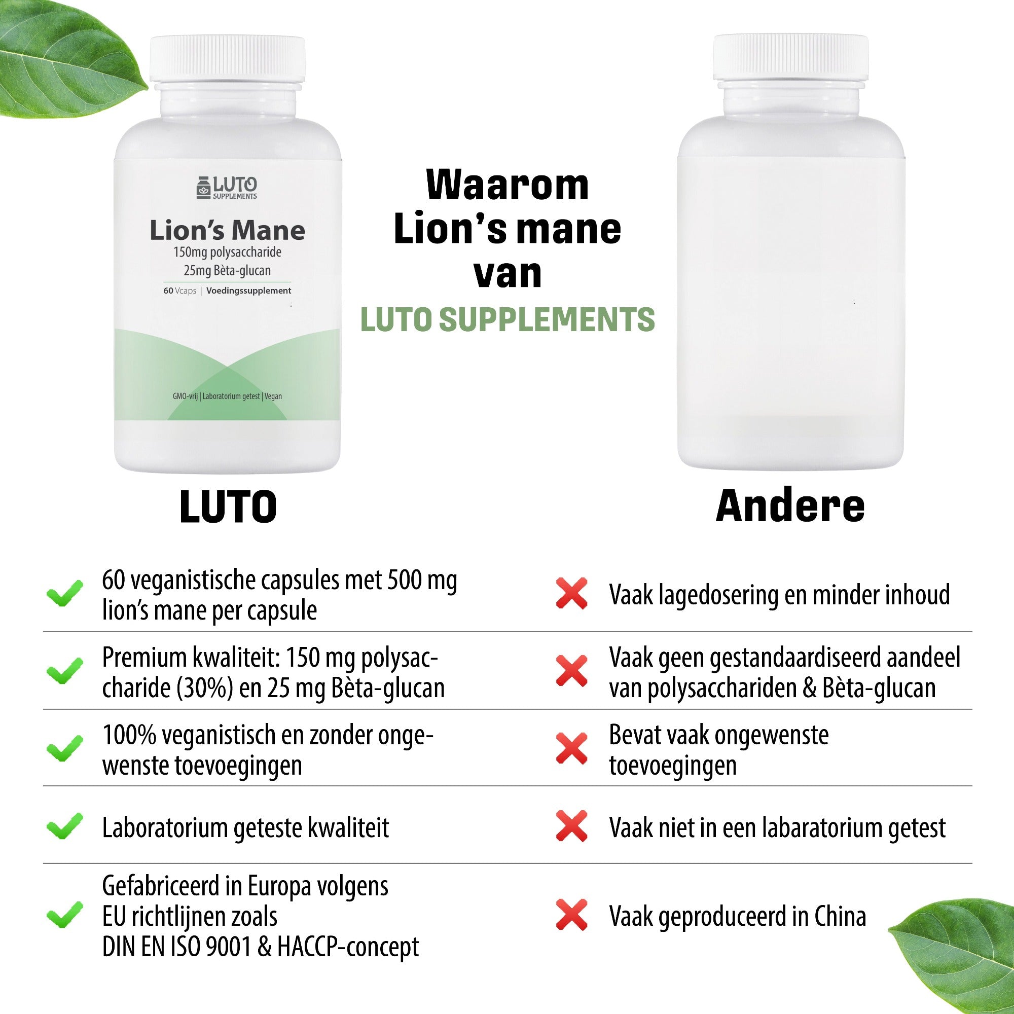 LUTO Lions Mane supplement vergelijking - 1000mg paddenstoelextract met 300mg polysaccharide, vegan