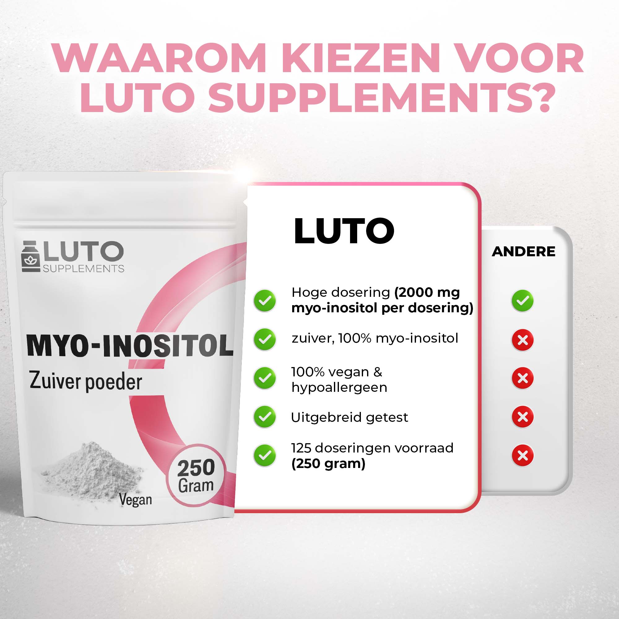 Myo-Inositol Pulver | 250 Gramm | LUTO Supplements