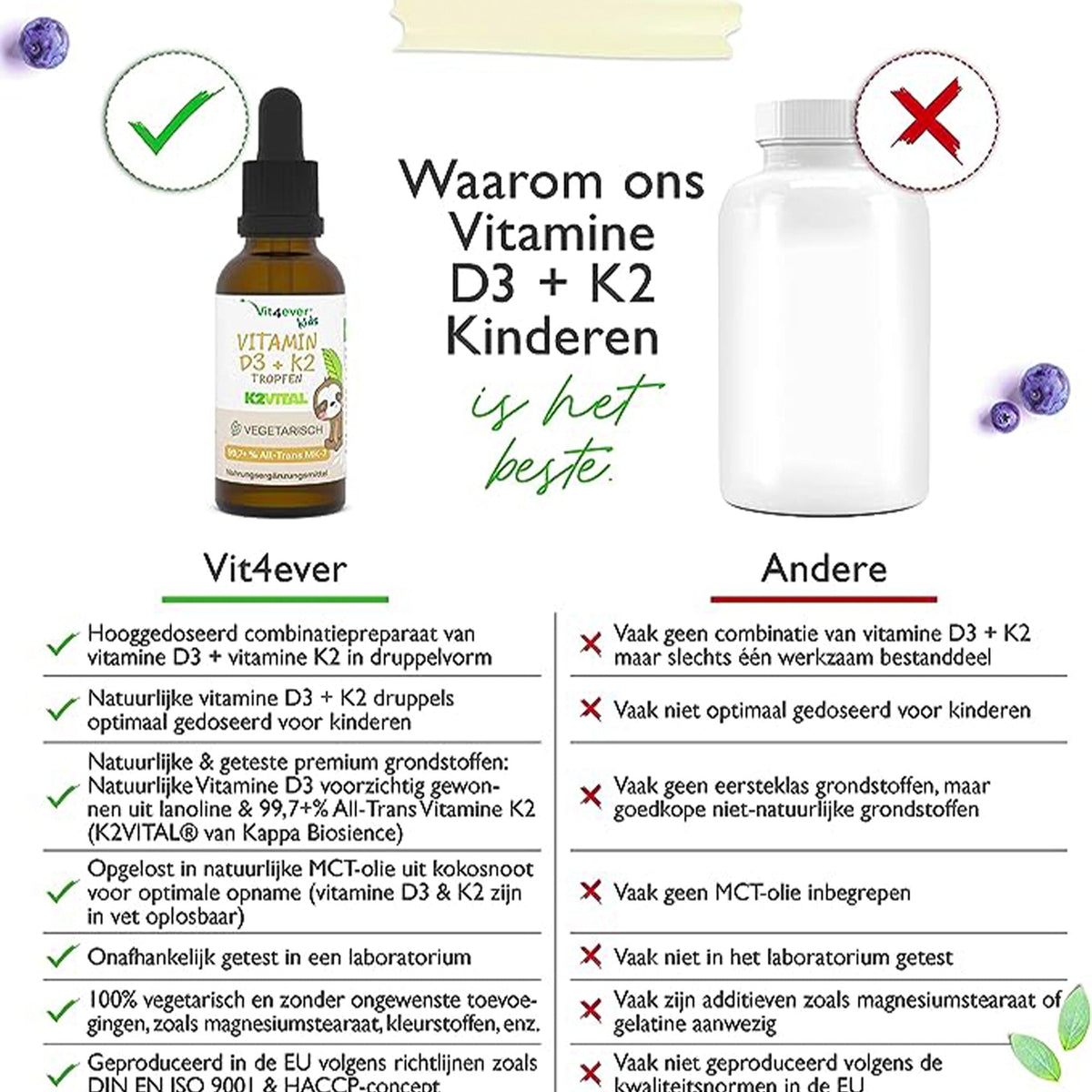 Vitamin D3 + K2 Kids | 10 ml Tropfen | Vit4ever