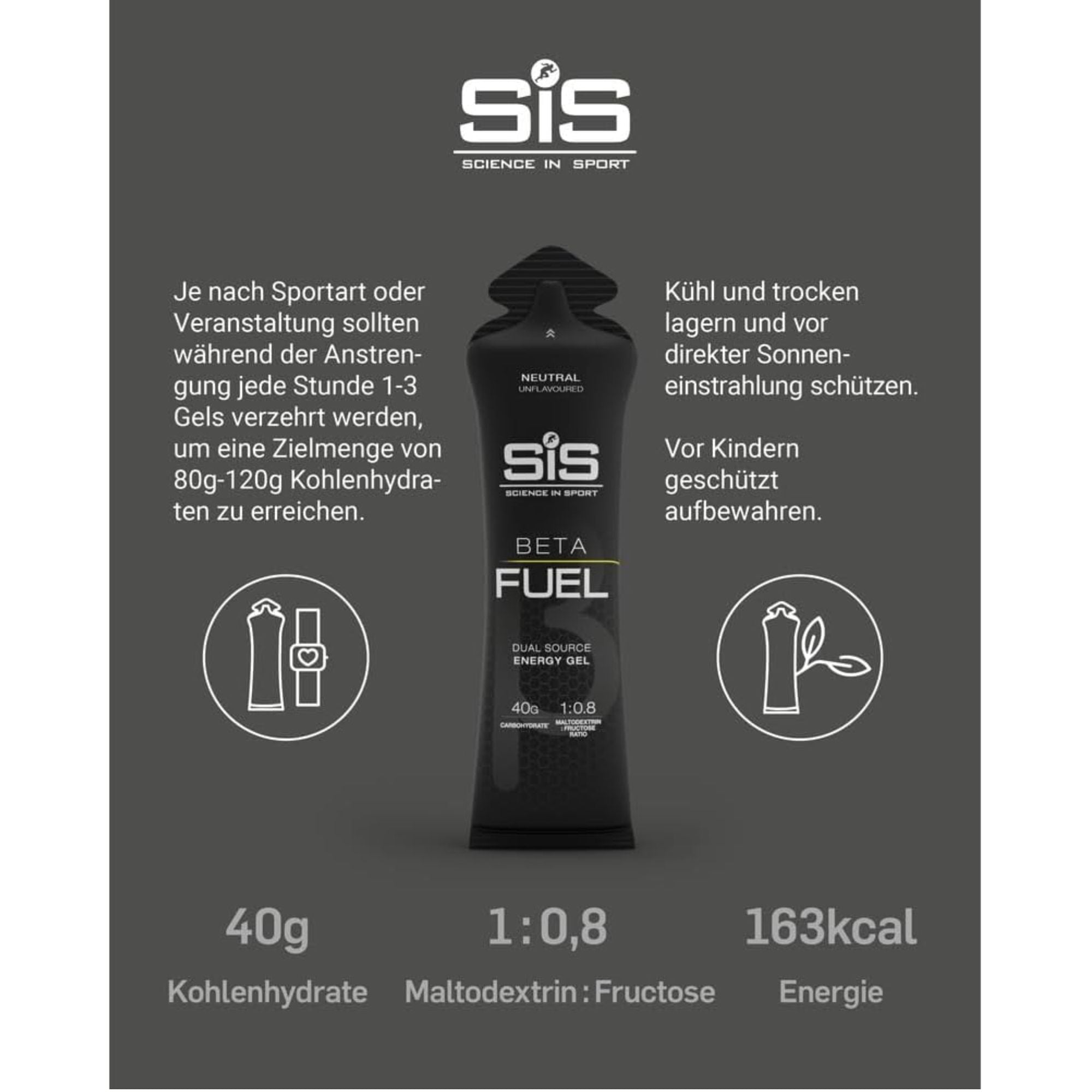 SiS Beta Fuel Gel | 1:0.8 Maltodextrin: Fructose Ratio | Neutral