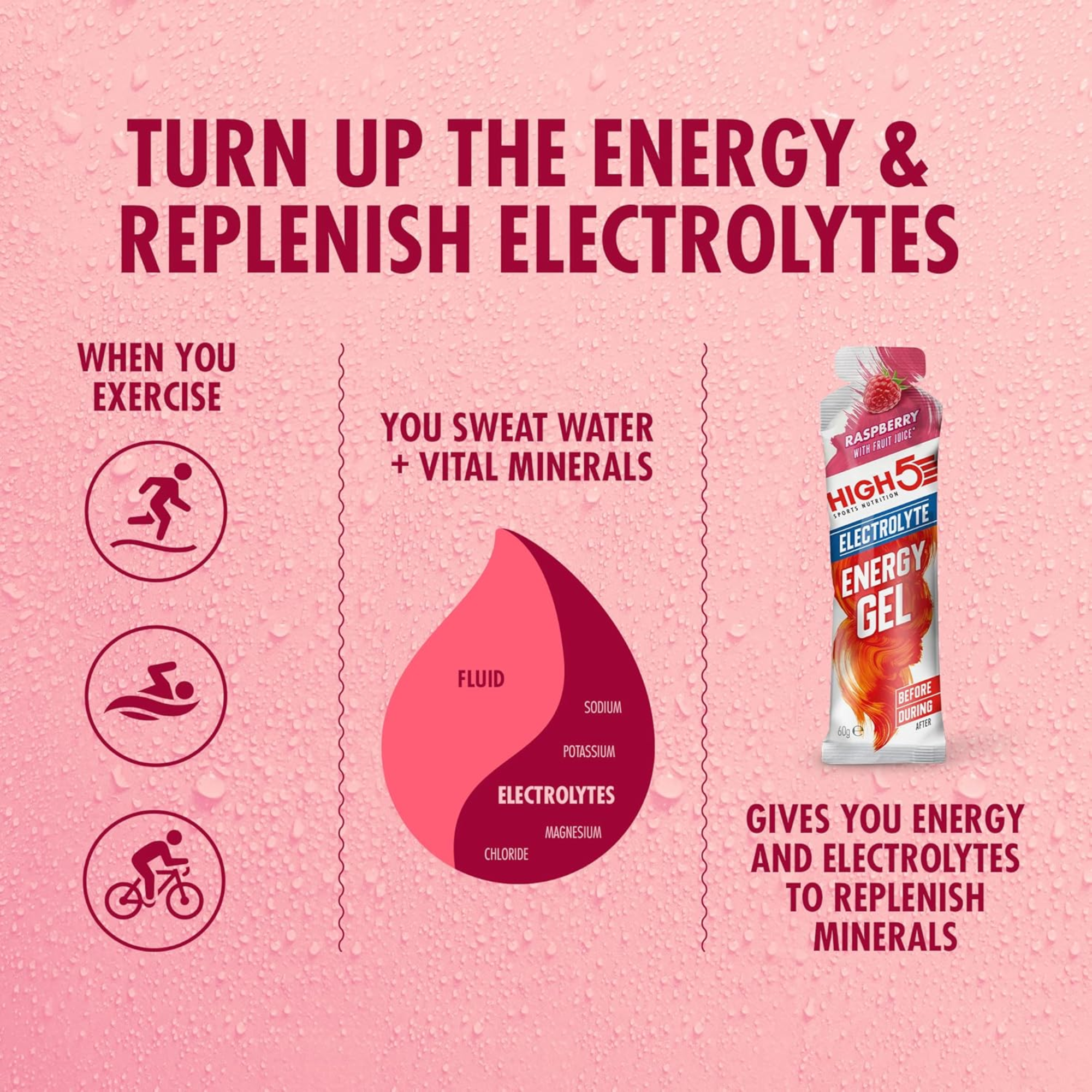 High5 Energy Gel Electrolyte Himbeere | 23 g Kohlenhydrate pro Gel