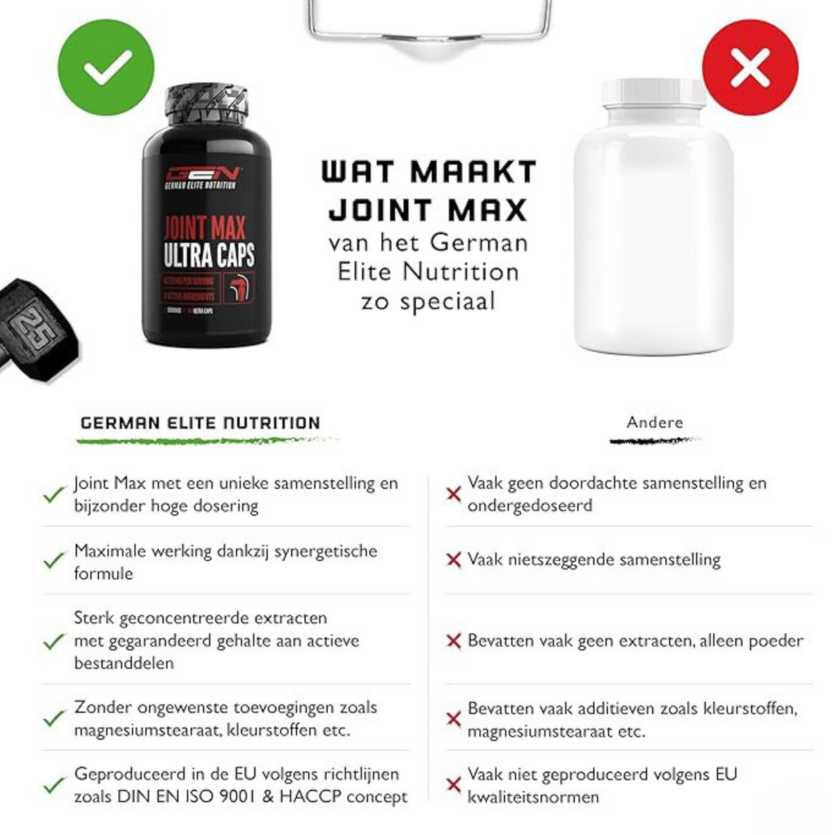 Joint Max Ultra Caps | 180 Kapseln | German Elite Nutrition