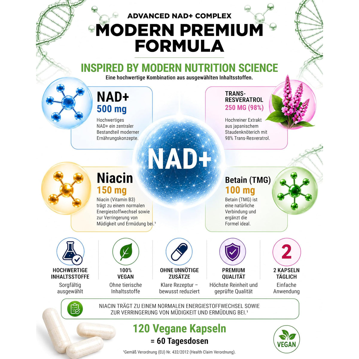 Vit4ever NAD+ mit Trans-Resveratrol, Niacin & Betain 120 Kapseln – Nährwerte und Zutaten auf der Verpackung