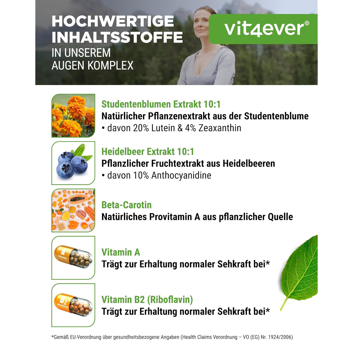 Vit4ever Augen Complex mit Lutein, Vitamin A & B2 180 Kapseln – Nährwerte und Zutaten auf der Verpackung
