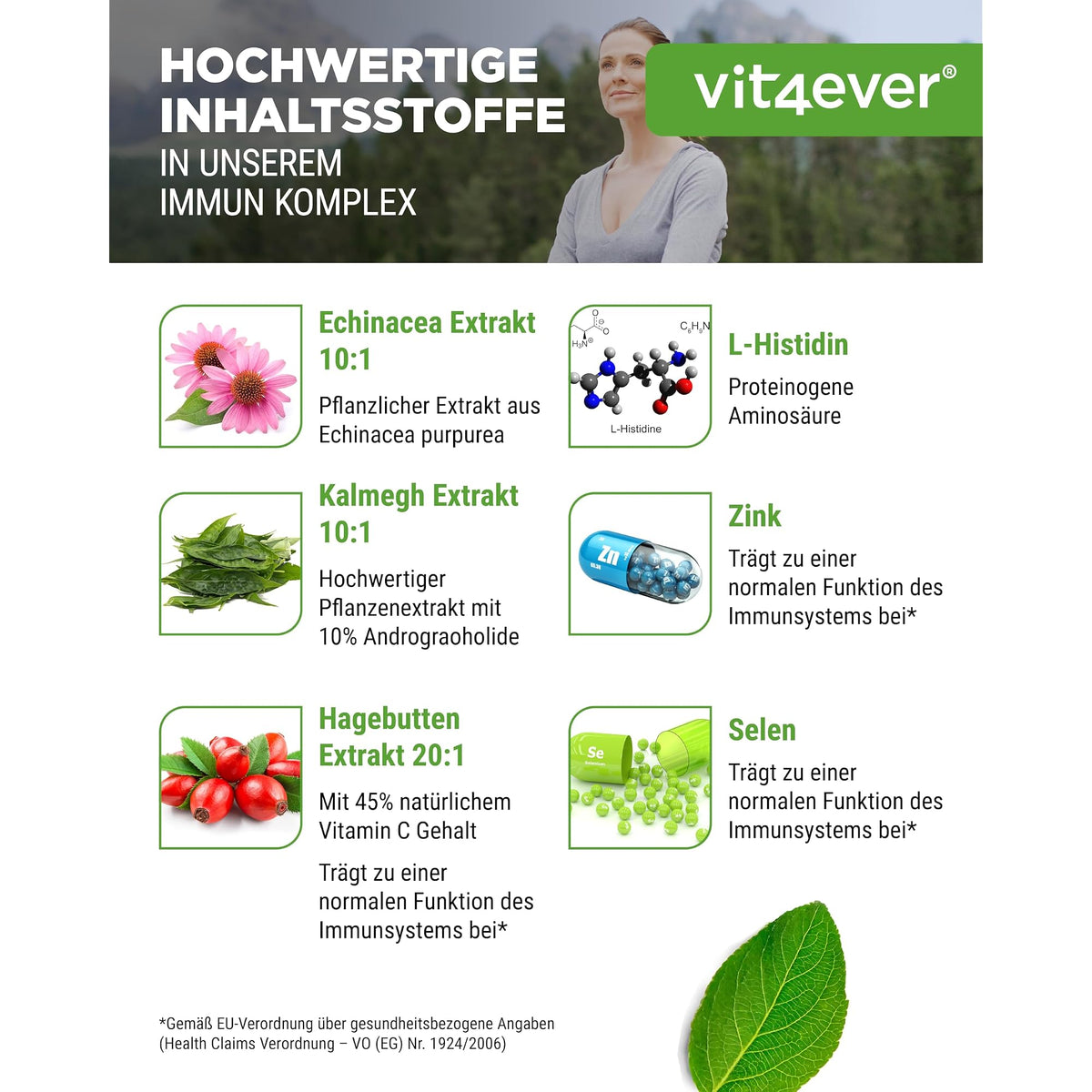 Vit4ever Immun Komplex 180 Kapseln – Nährwerte und Zutaten auf der Verpackung