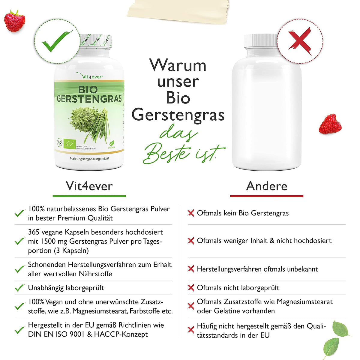 Vit4ever Bio Gerstengras 365 Kapseln – Nährwerte und Zutaten auf der Verpackung
