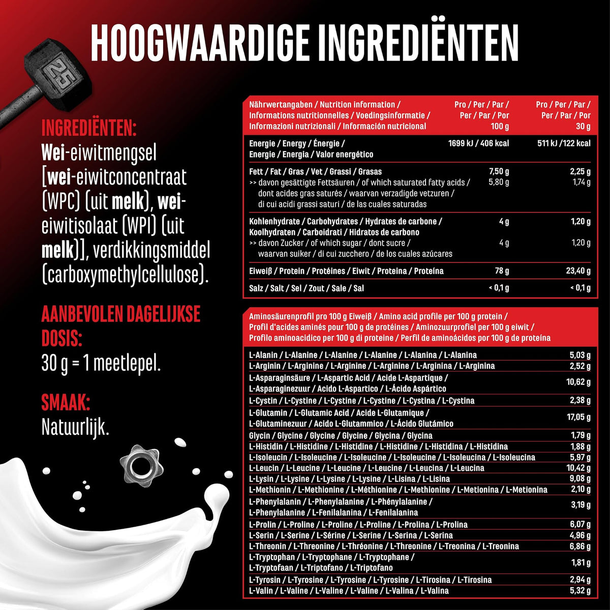 GEN Whey Protein Complex Neutraal 1 kg - ingredienten, voedingswaarden en aminozuurprofiel per portie