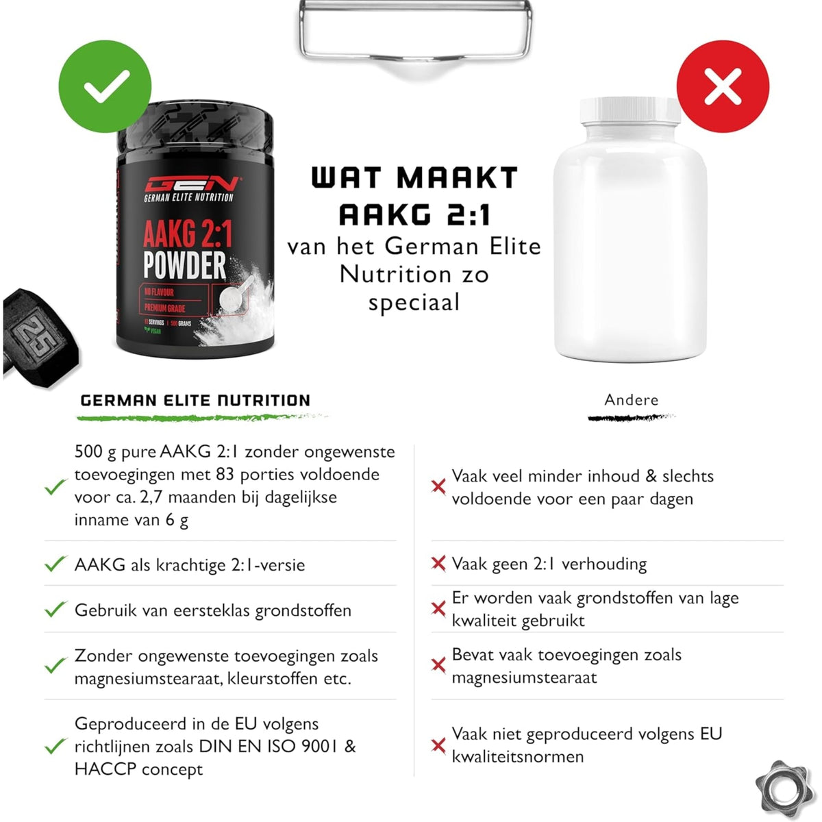 AAKG 2:1 Pulver | 500 g | German Elite Nutrition