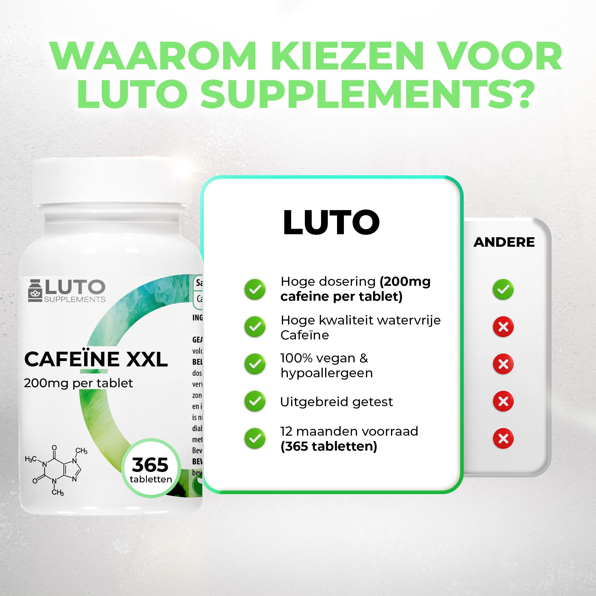 Coffein 200 mg | 365 Tabletten | LUTO Supplements