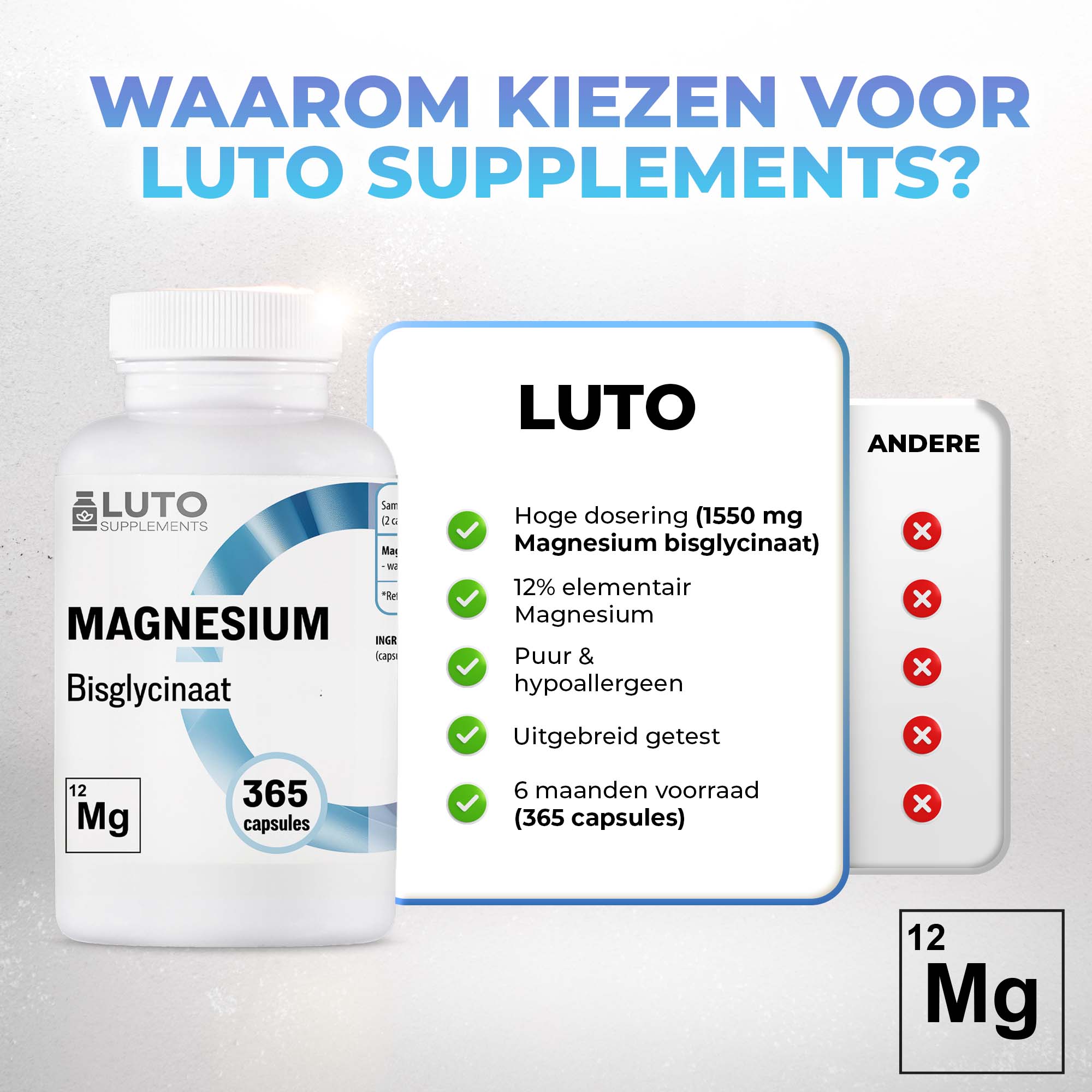Magnesium Bisglycinat | 365 Kapseln | LUTO Supplements