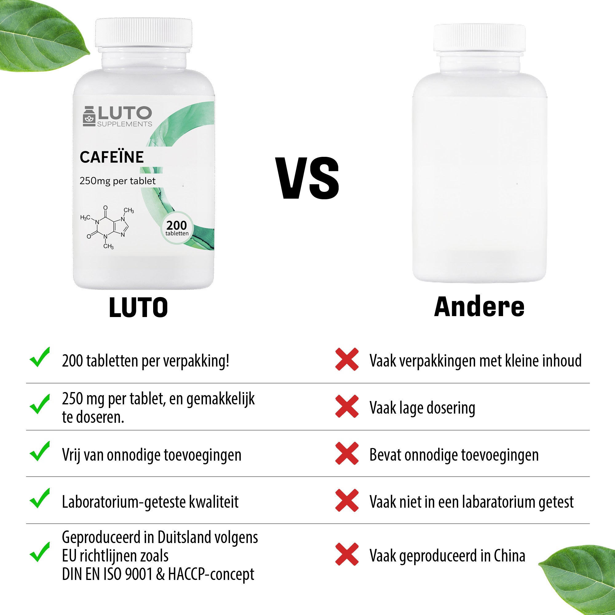 LUTO Cafeïne 250mg vergelijking - 200 tabletten, vegan, glutenvrij, lab getest en gemaakt in Duitsland