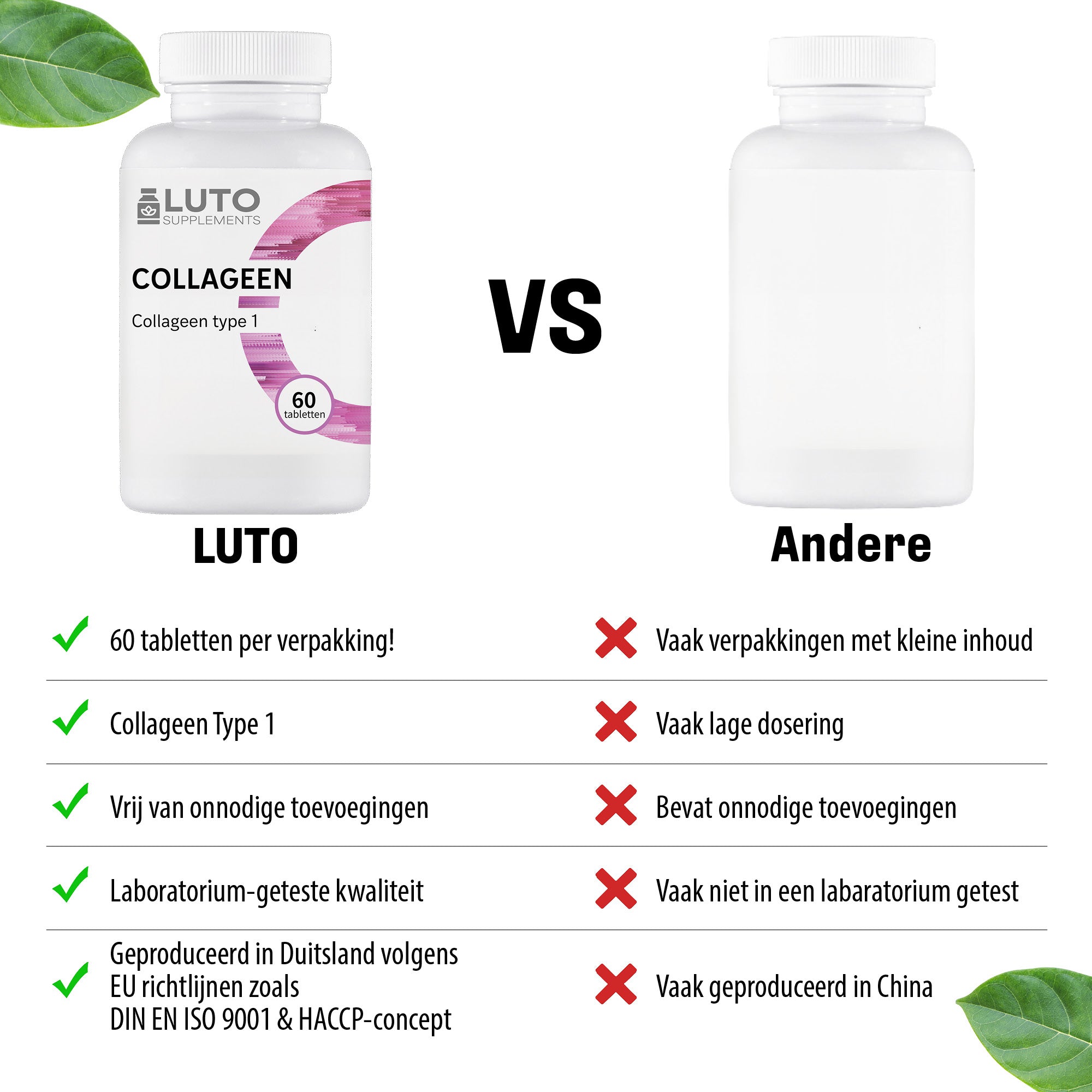 Kollagen Plus Typ 1 | 60 Tabletten | LUTO Supplements