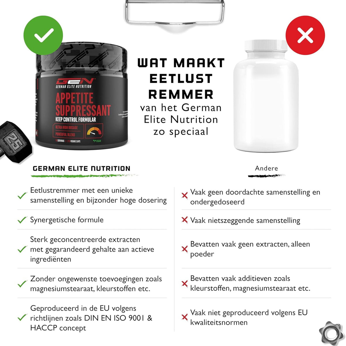Natürlicher Appetitzügler | 270 Kapseln | German Elite Nutrition