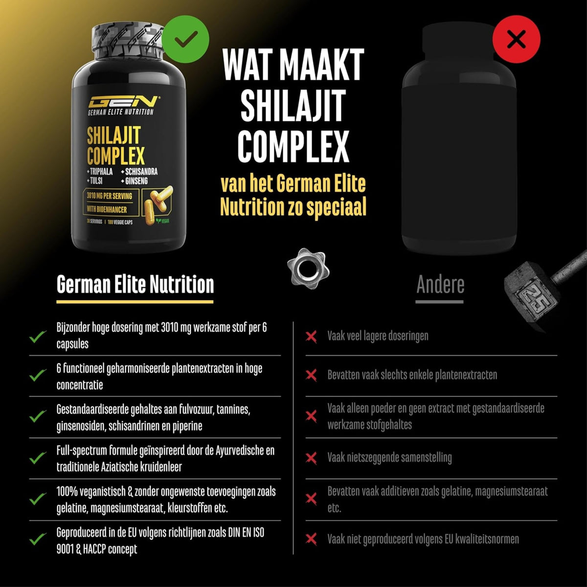 Shilajit Complex (Shilajit, Triphala, Tulsi, Ginseng, Schisandra & Piperine) | 180 Kapseln | German Elite Nutrition