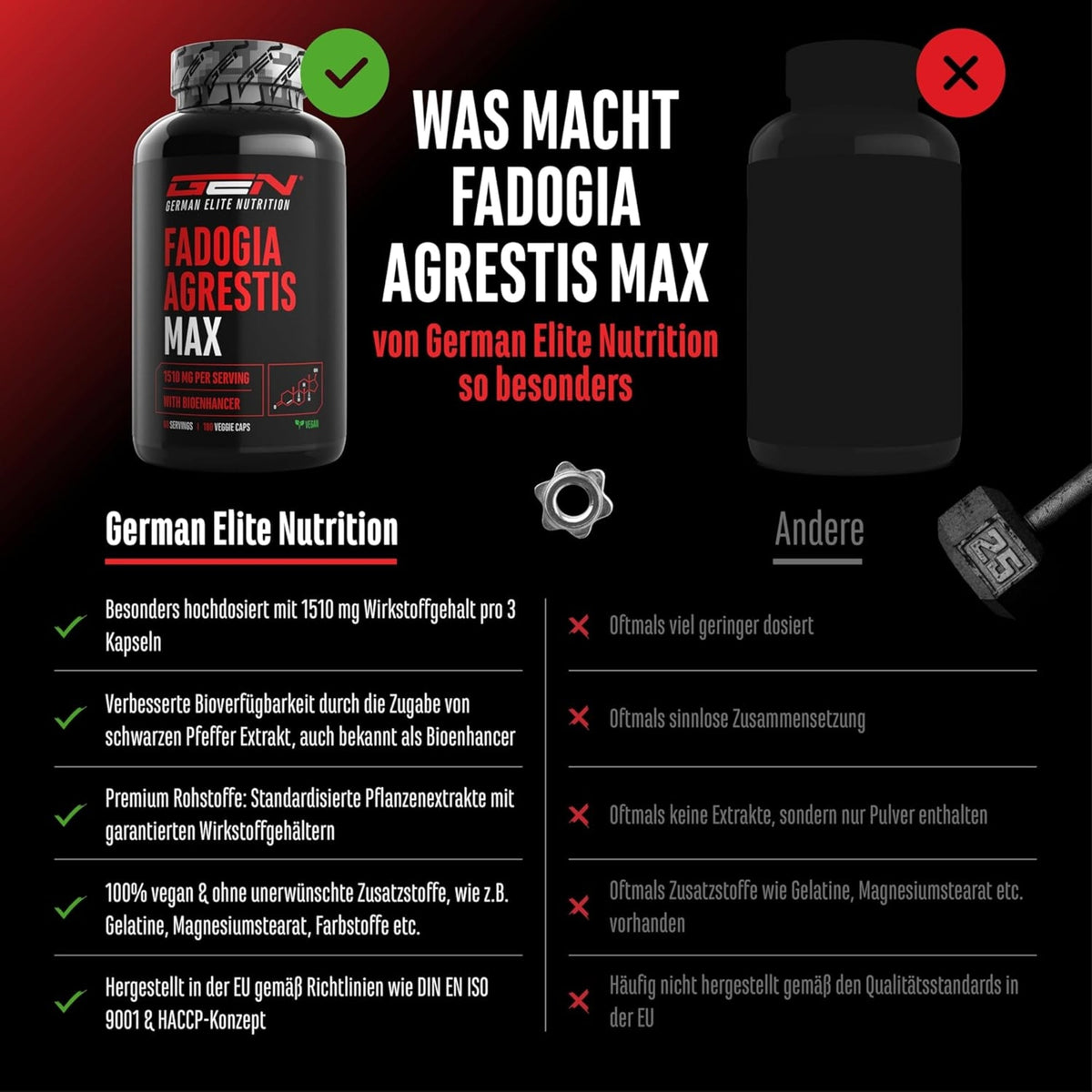Fadogia Agrestis 10:1 Extrakt | 180 Kapseln | German Elite Nutrition