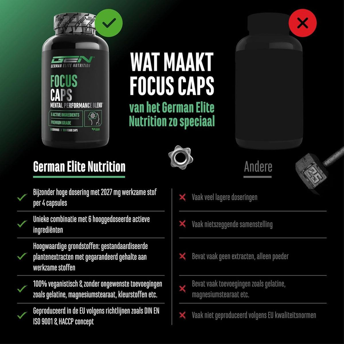 Focus Caps (Mental Performance Blend) 320mg Koffein | 120 Kapseln | German Elite Nutrition