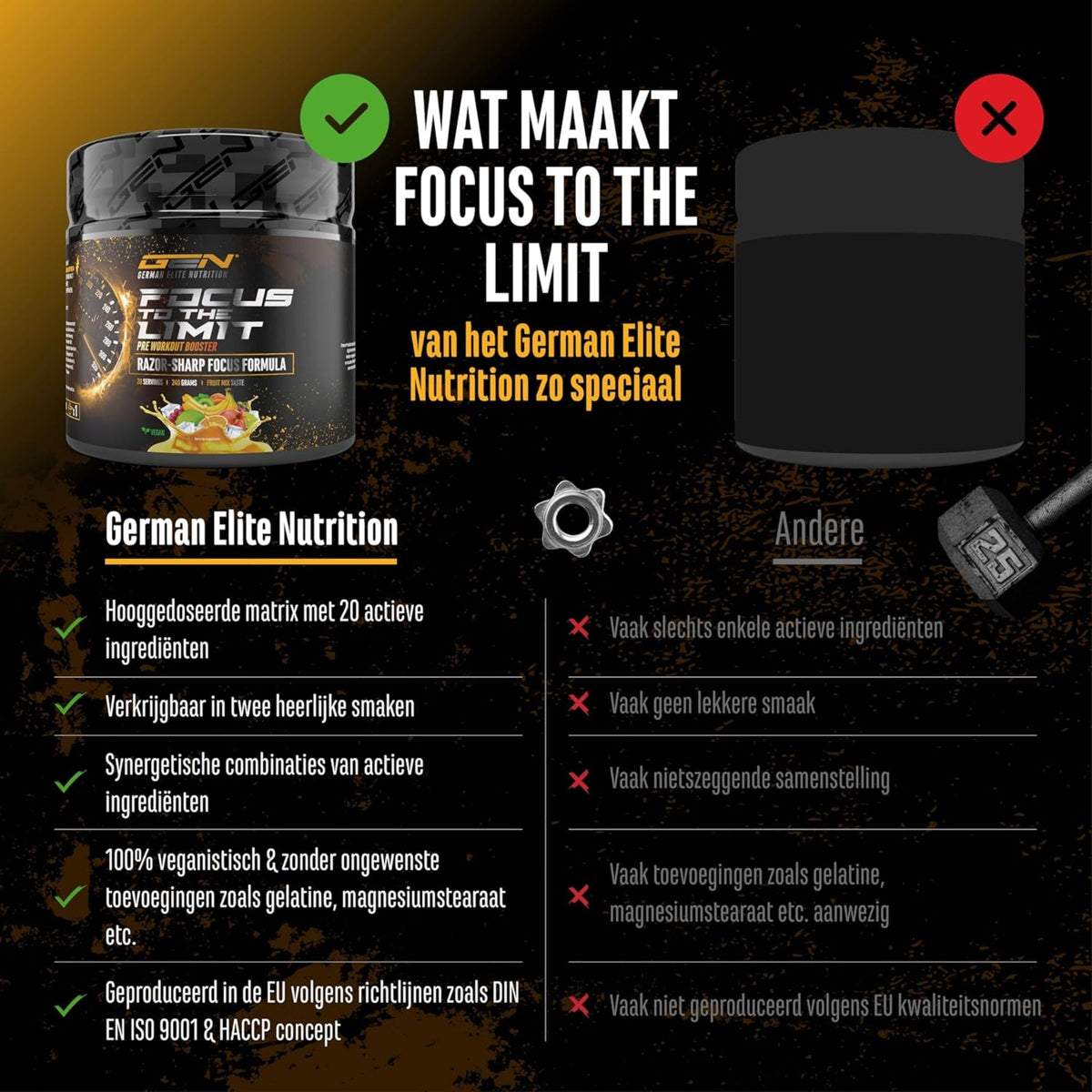 Focus to the Limit | Pre-Workout | 240 g | German Elite Nutrition