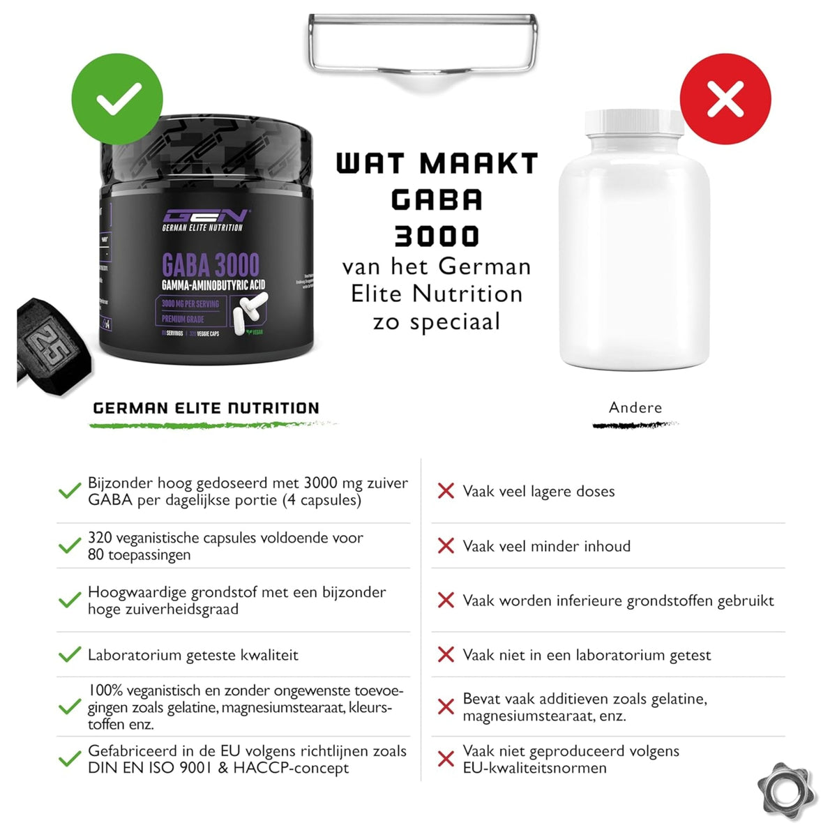 GABA (Gamma-Aminobuttersäure) 750mg | 320 Kapseln | German Elite Nutrition