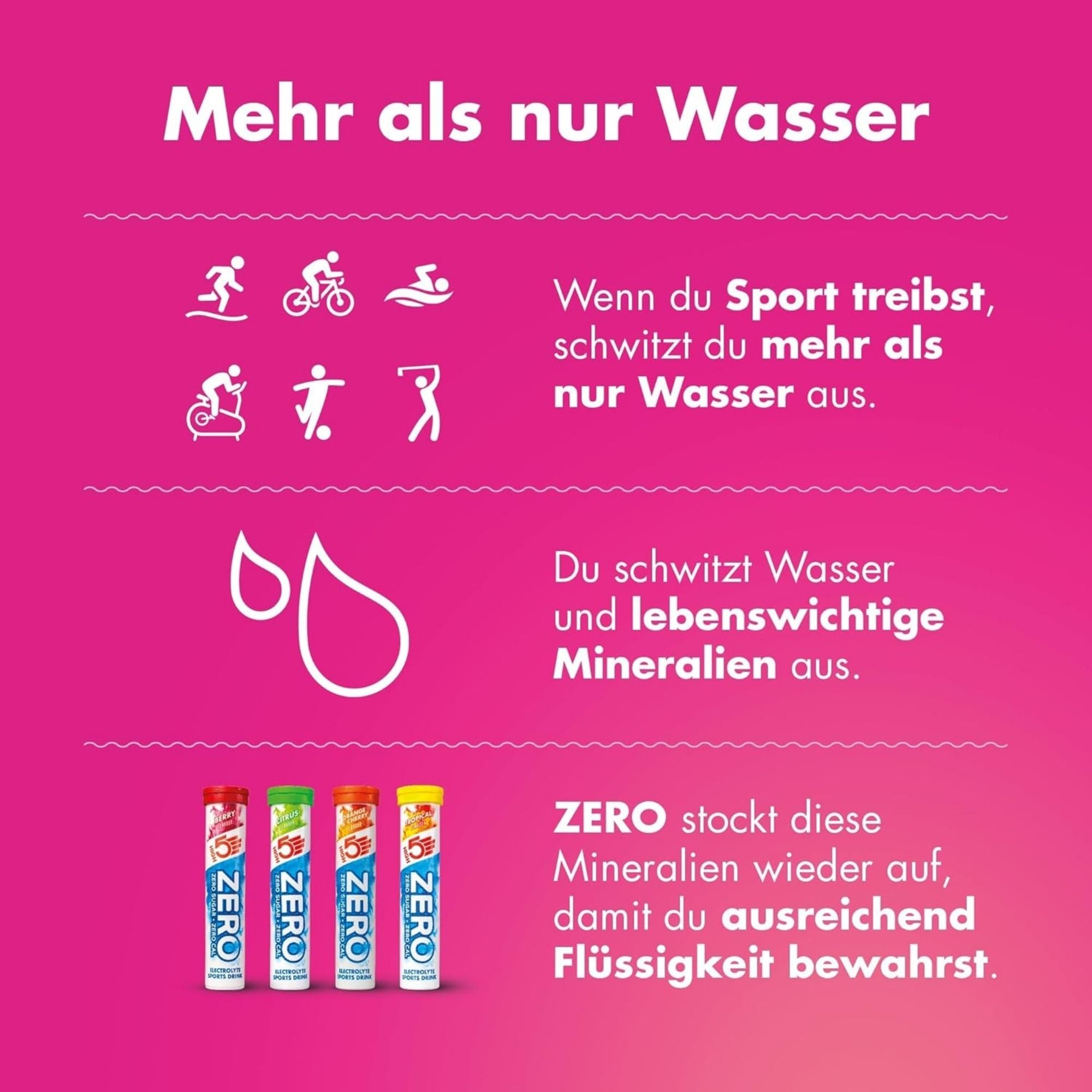 HIGH5 ZERO Pink Grapefruit | Elektrolyt-Brausetabletten